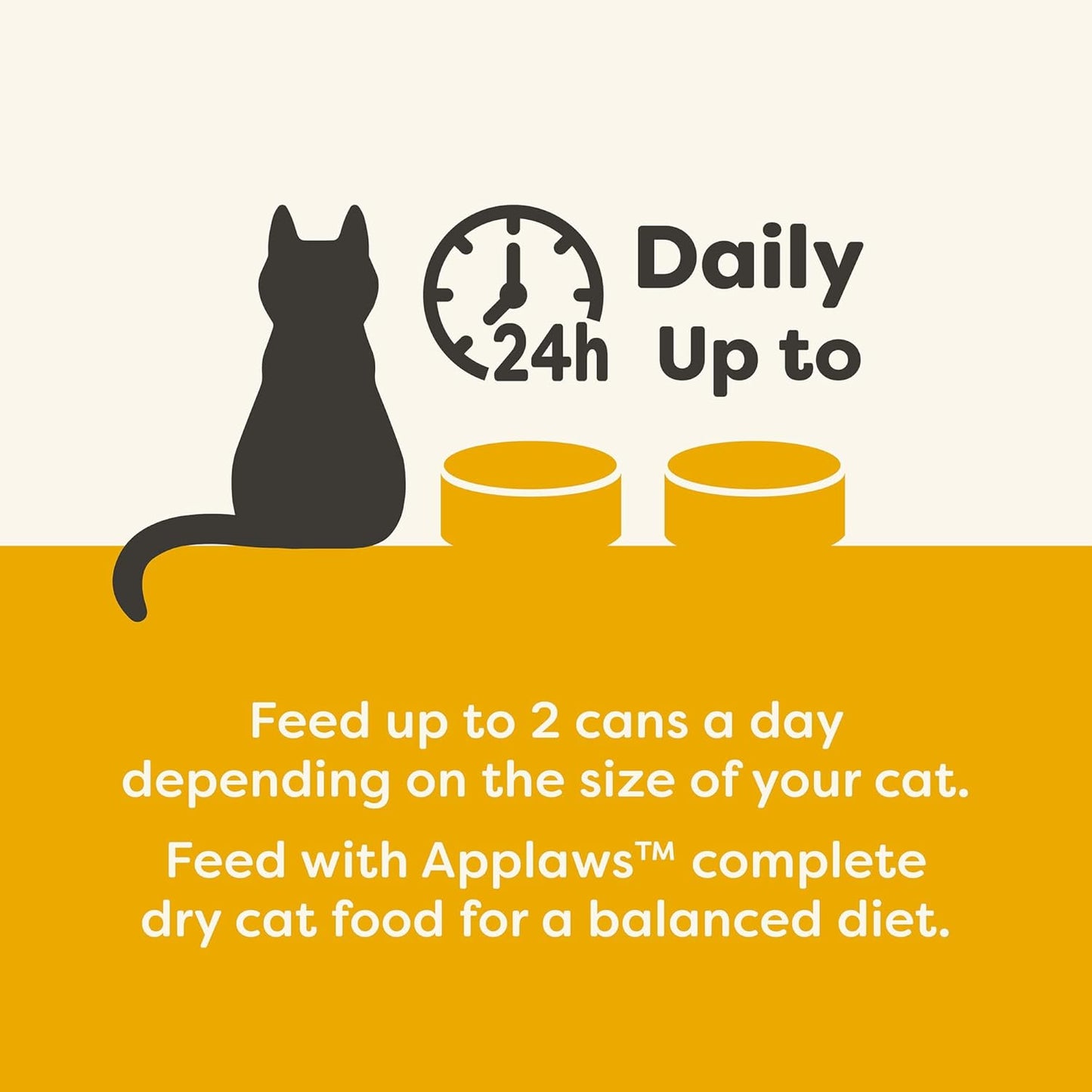 Applaws Natural Wet Canned Cat Food, Made with Limited and Natural Ingredients, Protein with No Artificial Additives, Chicken Selection Variety Pack in Broth (16 x 2.47oz Cans)