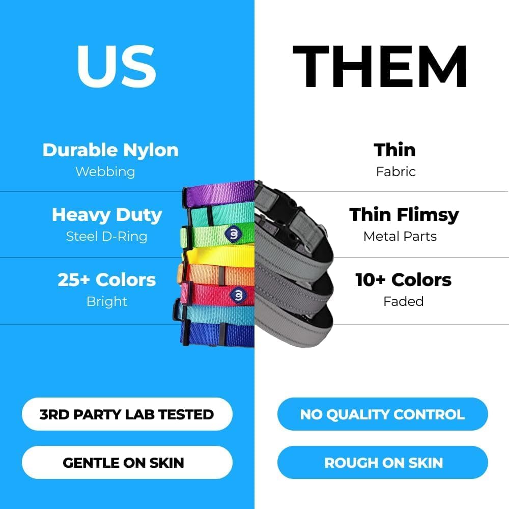 Blueberry Pet Essentials Large Dog Collar in Royal Blue | Adjustable & Eco-Friendly Durable Nylon Strap | Classic Collar for Large Dogs, Boy & Girl Pets