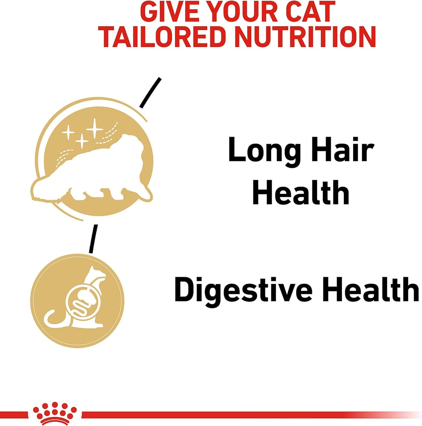 Royal Canin® Feline Breed Nutrition™ Persian Adult Loaf in Sauce Canned Cat Food, 3 oz, 24-Pack