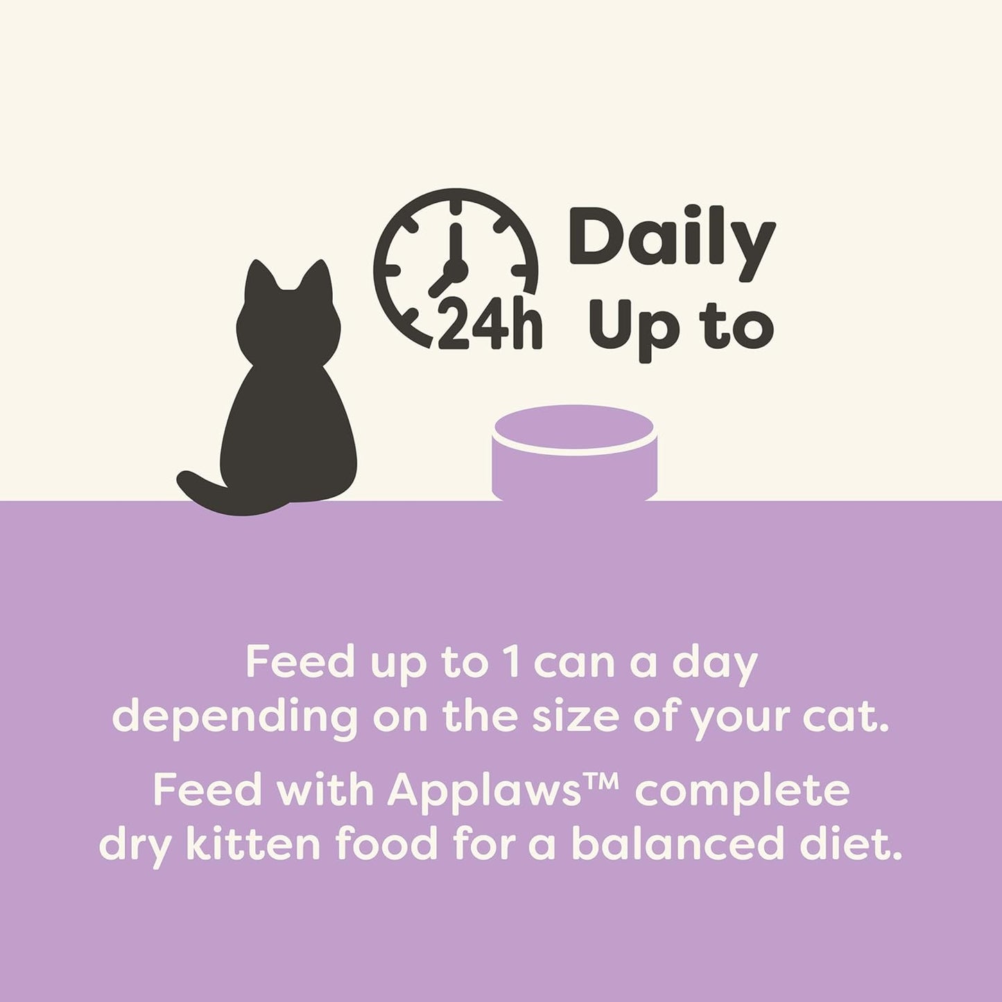 Applaws Natural Wet Kitten Food in Broth, Limited Ingredient Canned Wet Kitten Food, No Additives, Made with Natural Ingredients, Chicken Breast in Broth (6 x 2.47oz Cans)