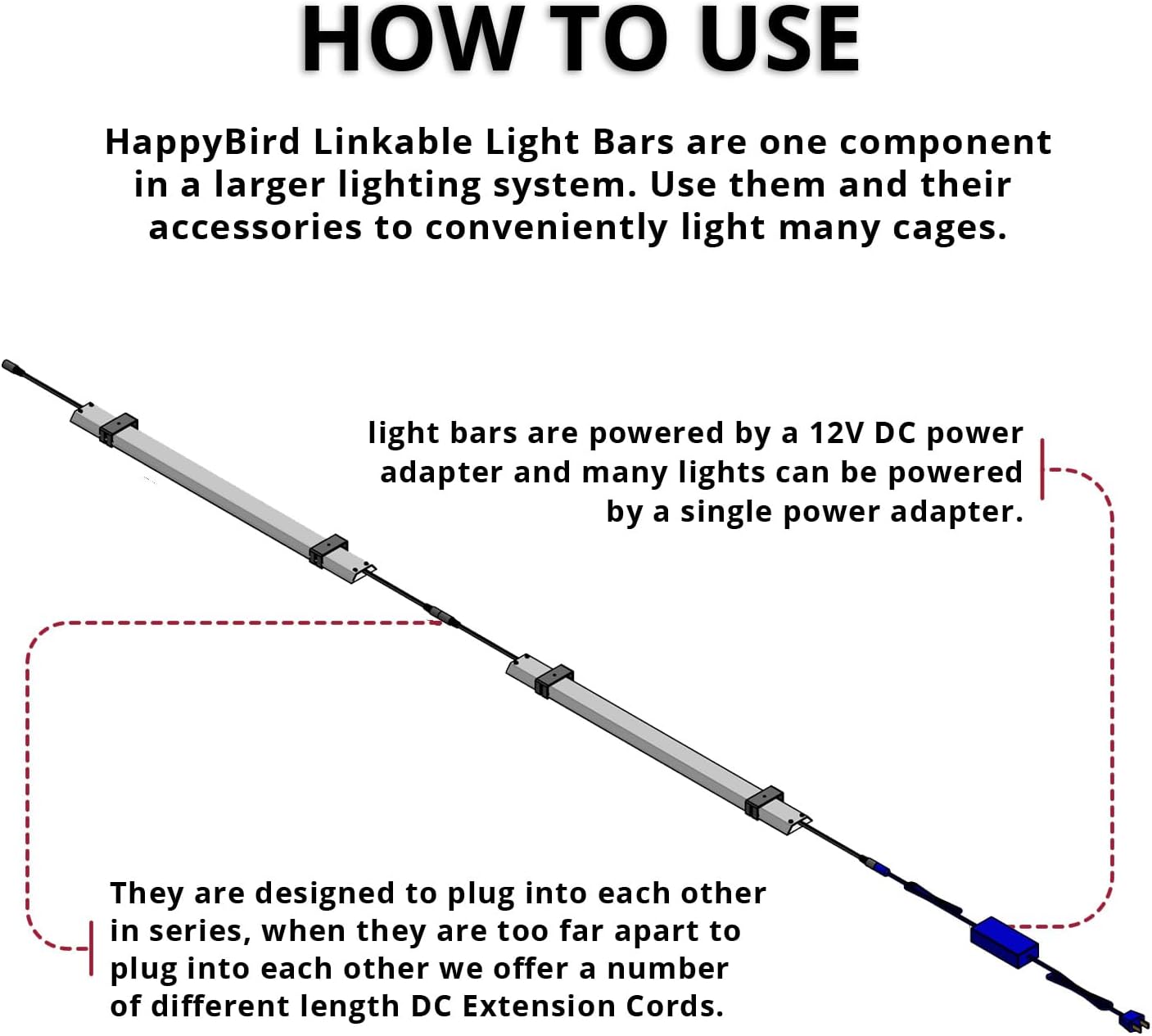 HappyBird Lightning (A Divison of M&M Cage) 18" LED linkable Light bar Without Power Source for Multiple Bird Breeder Cages, Full Spectrum LED. Will NOT Run ON ITS OWN (Single)
