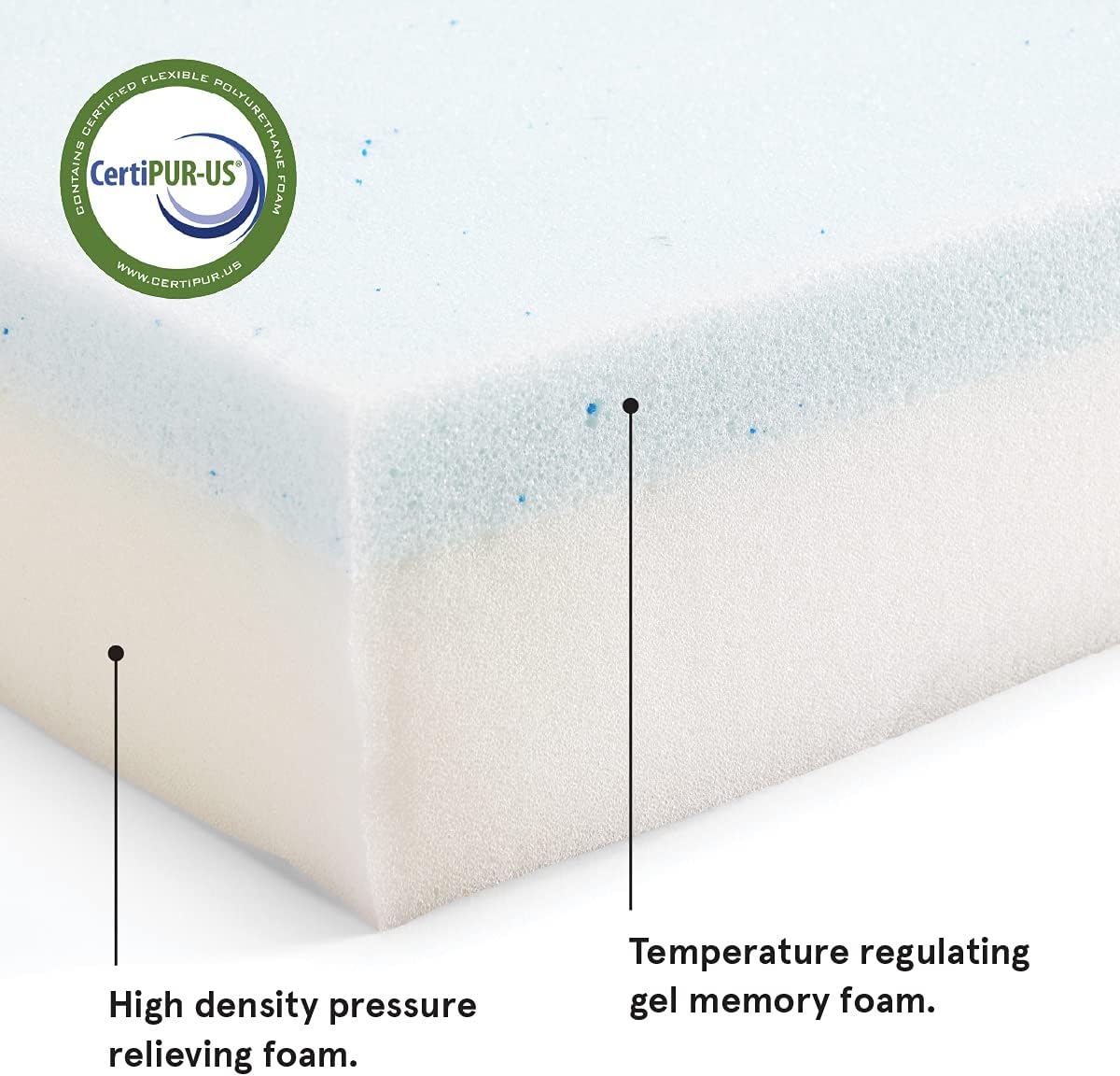 Barkbox Orthopedic Dog Bed | Comfortable Memory Foam Mattress for Joint Relief | Head and Neck Support Waterproof with Non Skid Bottom | Calming Durable Bed with Washable Cover | Small, Navy