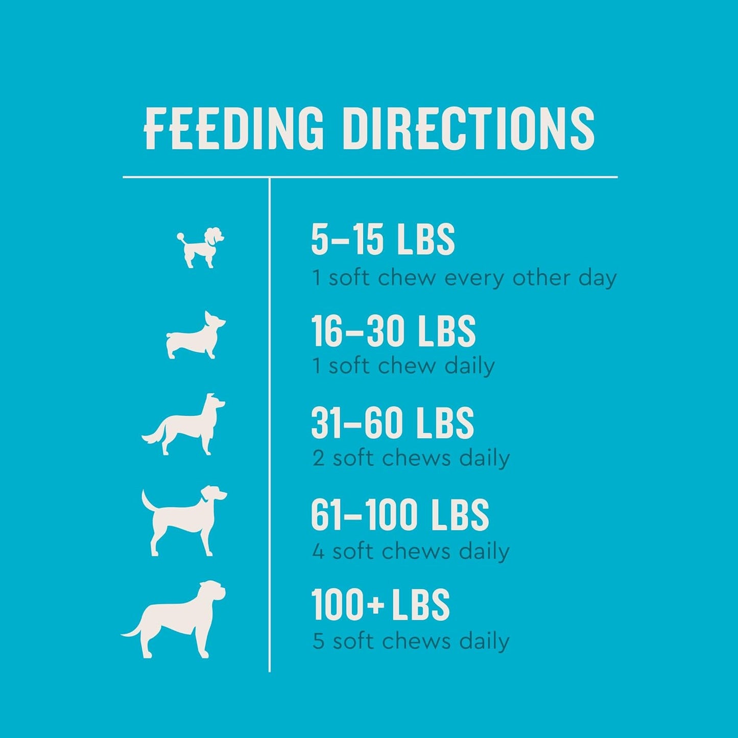 VetIQ Probiotic Supplement for Dogs, Digestive Support for Dogs, Nourishes Gut Bacteria and Supports Bowel Function, Hickory Smoke Flavor, Made in The USA, 180 Count