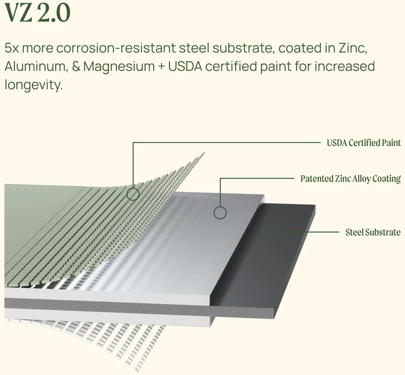 Vego garden Raised Garden Bed Kits, 11" Tall 9 in 1 8ft X 2ft Metal Raised Planter Bed for Vegetables Flowers Ground Planter Box-Pearl White