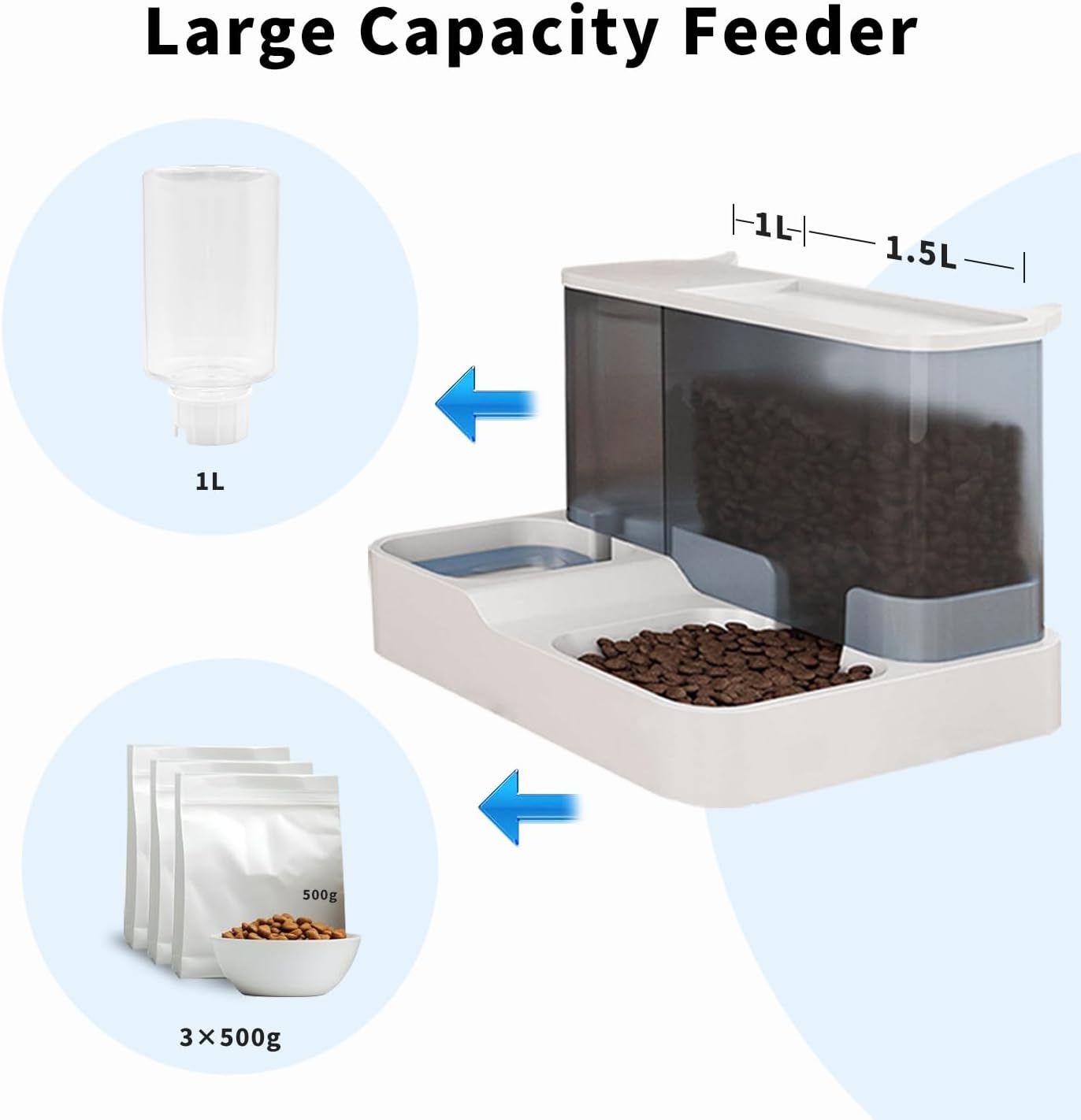 FAMILY'S BACKYARD Cat Bowls for Indoor,Automatic Cat Feeder,Dog Food Dispenser,Fully Enclosed Water Storage and Grain Storage Dual Function Pet Food Bowl,Size 30 * 25 * 22CM