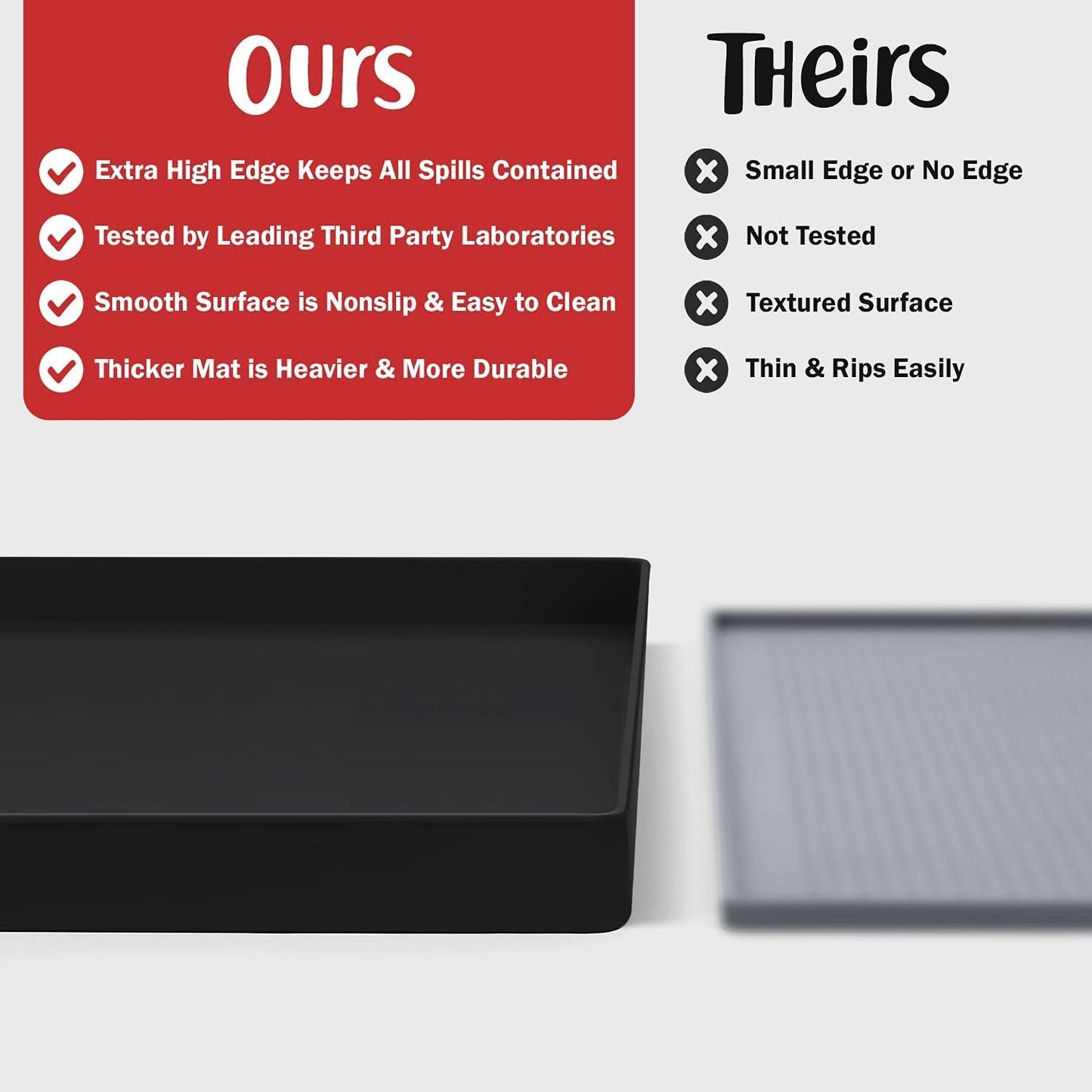 DogBuddy Dog Food Mat – Waterproof Dog Bowl Mat for Food and Water, Silicone Pet Feeding Mats for Floors, Non-Slip Placemat with High Edges for Dogs Bowls, Puppy Essentials (XXL: 32"x24", Black)