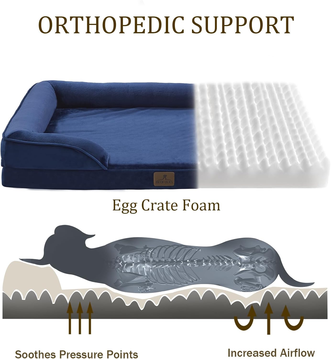 Bedfolks Orthopedic Dog Bed XL, Waterproof Dog Sofa Bed for Extra Large Dogs, Egg Foam Pet Couch Bed with Removable Washable Cover and Nonslip Bottom, Navy Blue