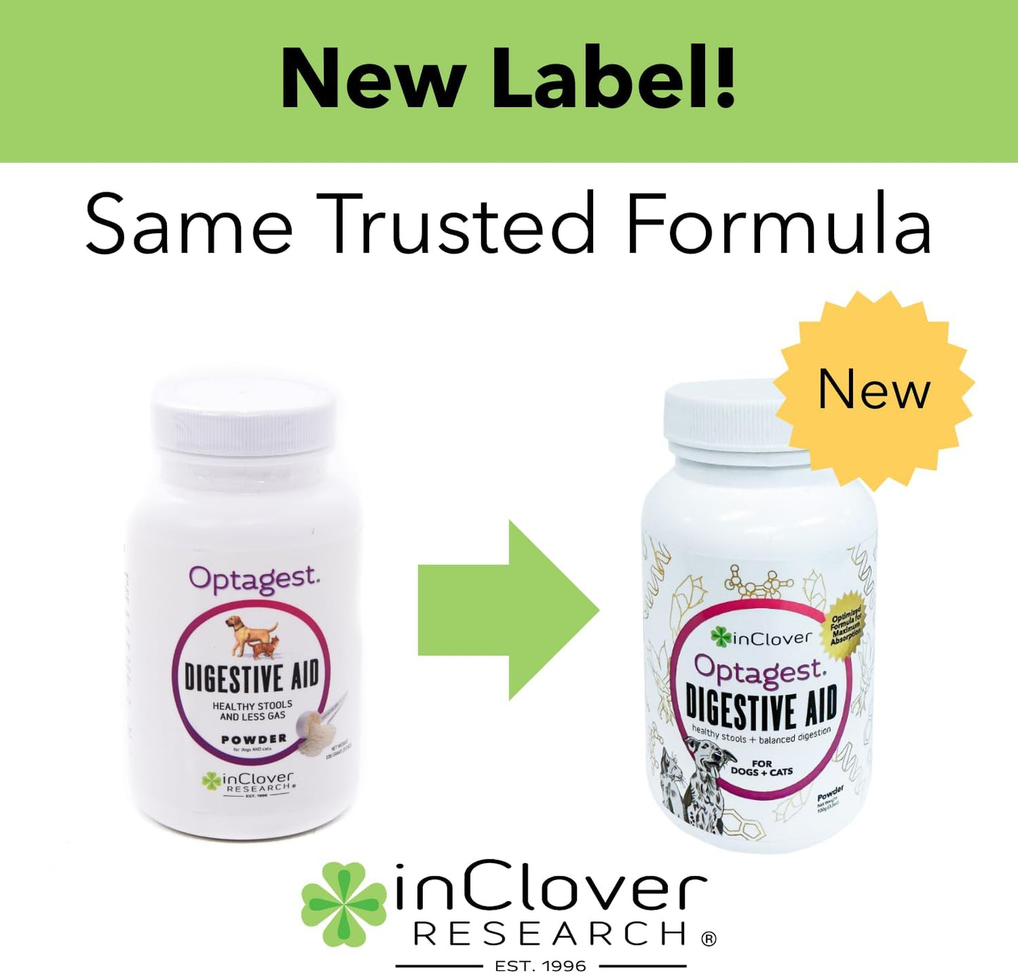 InClover Optagest Natural Digestive Aid, Organic Prebiotics & Enzymes Supplement Powder for Dogs and Cats - Promotes Healthy Stools, Less Gas, Optimal Nutrient Absorption, Intestinal Balance, 10.5oz