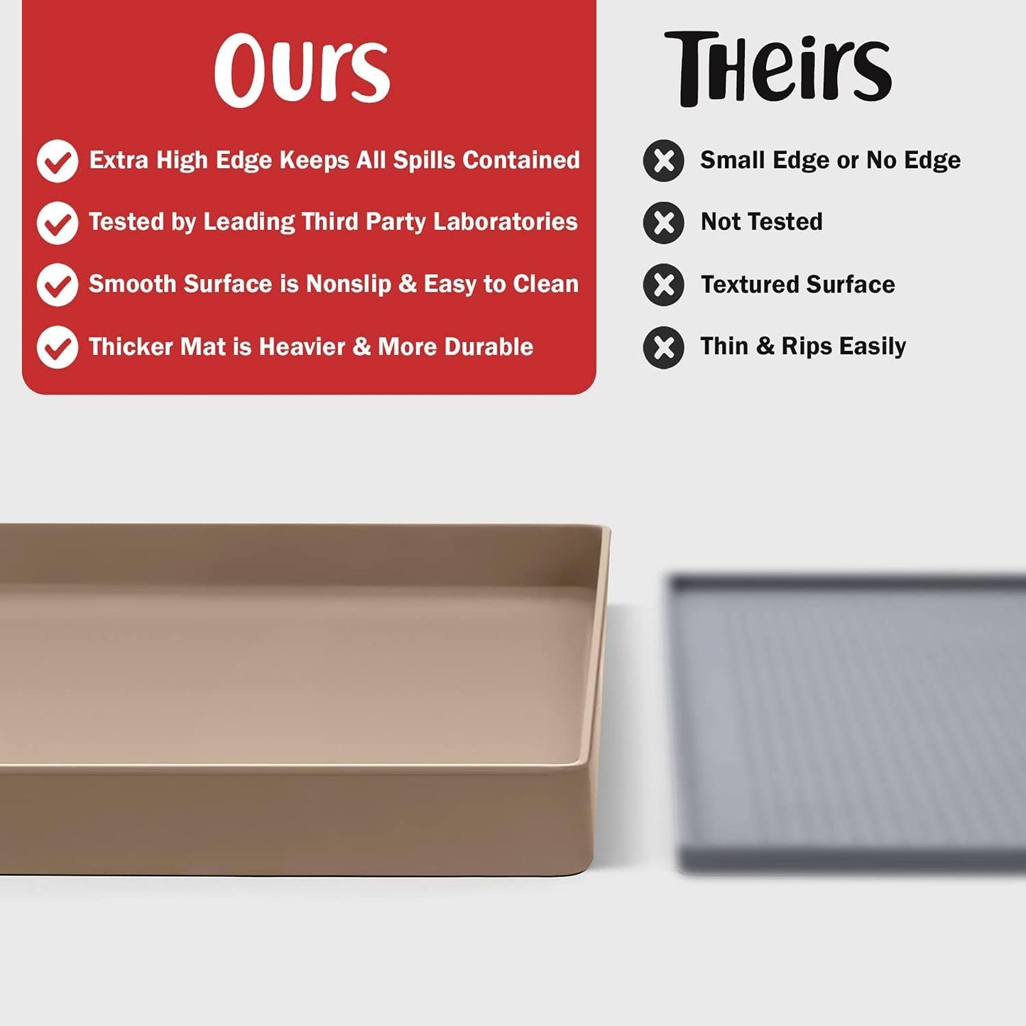 DogBuddy Non-Slip Silicone Food Mat for Dogs (XXL: 32" x 24", Taupe) - Waterproof, Nonslip Dog Feeding Mat with Raised Edges