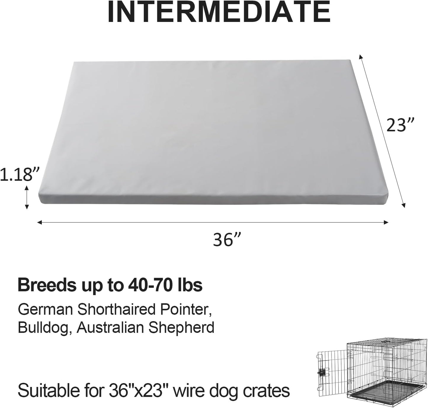 Dog Mat,23"x 36"Dogs Crate Pad,Indoor Non-Slip & Waterproof Dog Mat,Easy Wipe Clean in Seconds，Sleeping for Floor,Car,Sofa,Crate