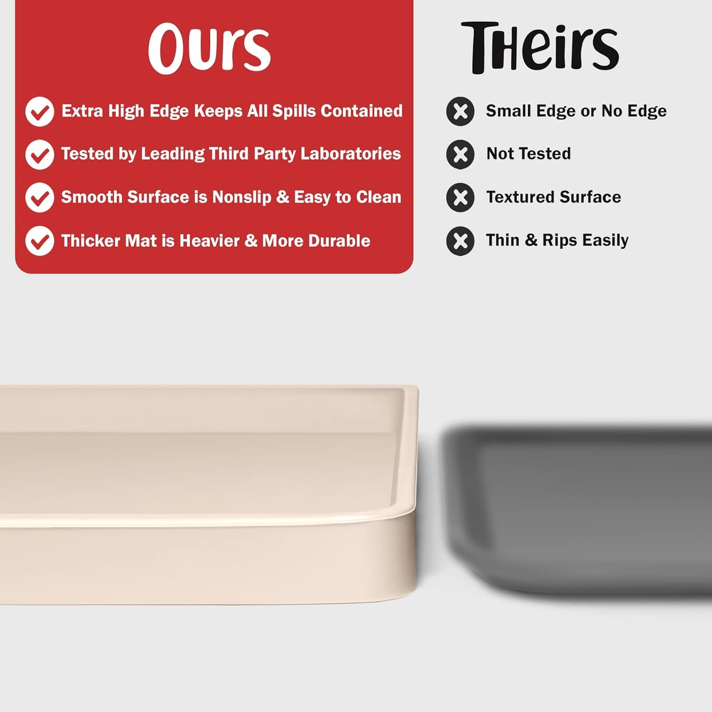 DogBuddy Dog Food Mat – Waterproof Dog Bowl Mat for Food and Water, Silicone Pet Feeding Mats for Floors, Non-Slip Placemat with High Edges for Dogs Bowls, Puppy Essentials (L: 24" x 16", Vanilla)