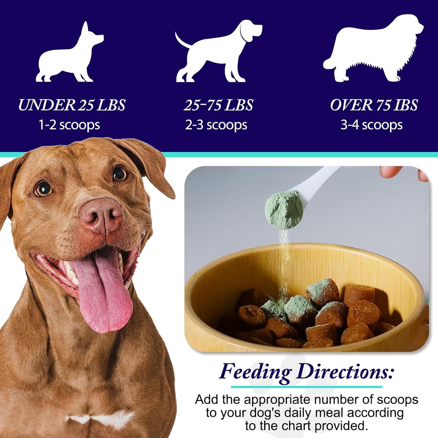 Dog Teeth Cleaning Powder - Dog Dental Powder - Plaque Off Pet Tooth Cleaning lab co - Targets Tartar & Reduces Plaque & Bad Breath - Teeth Cleaning Made Easy