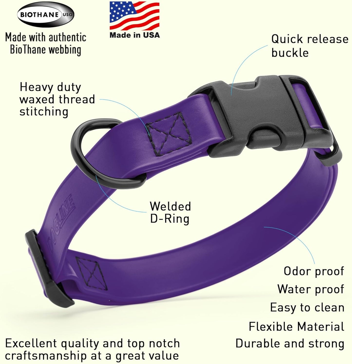 Dogline Biothane Waterproof Dog Collar with Quick Release Buckle Strong Coated Nylon Webbing with Odor- Proof for Easy Care Easy to Clean Fits Small Medium Large Dogs, Purple 3/4" W 12-19" L