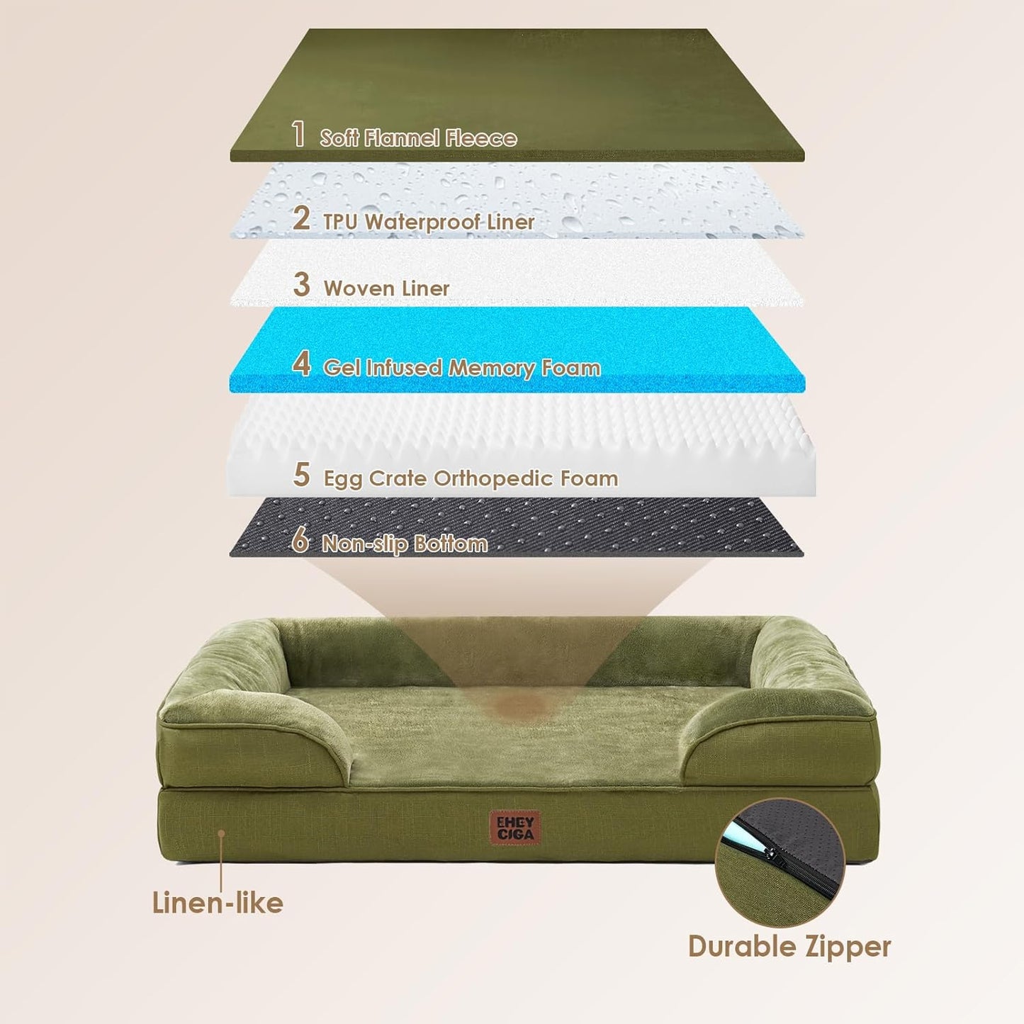 EHEYCIGA Orthopedic Dog Beds for Extra Large Dogs 44x32Inch, Waterproof Memory Foam XL Pet Bed with Sides, Non-Slip and Egg-Crate Foam Big Dog Couch Bed with Washable Removable Cover, Olive Green
