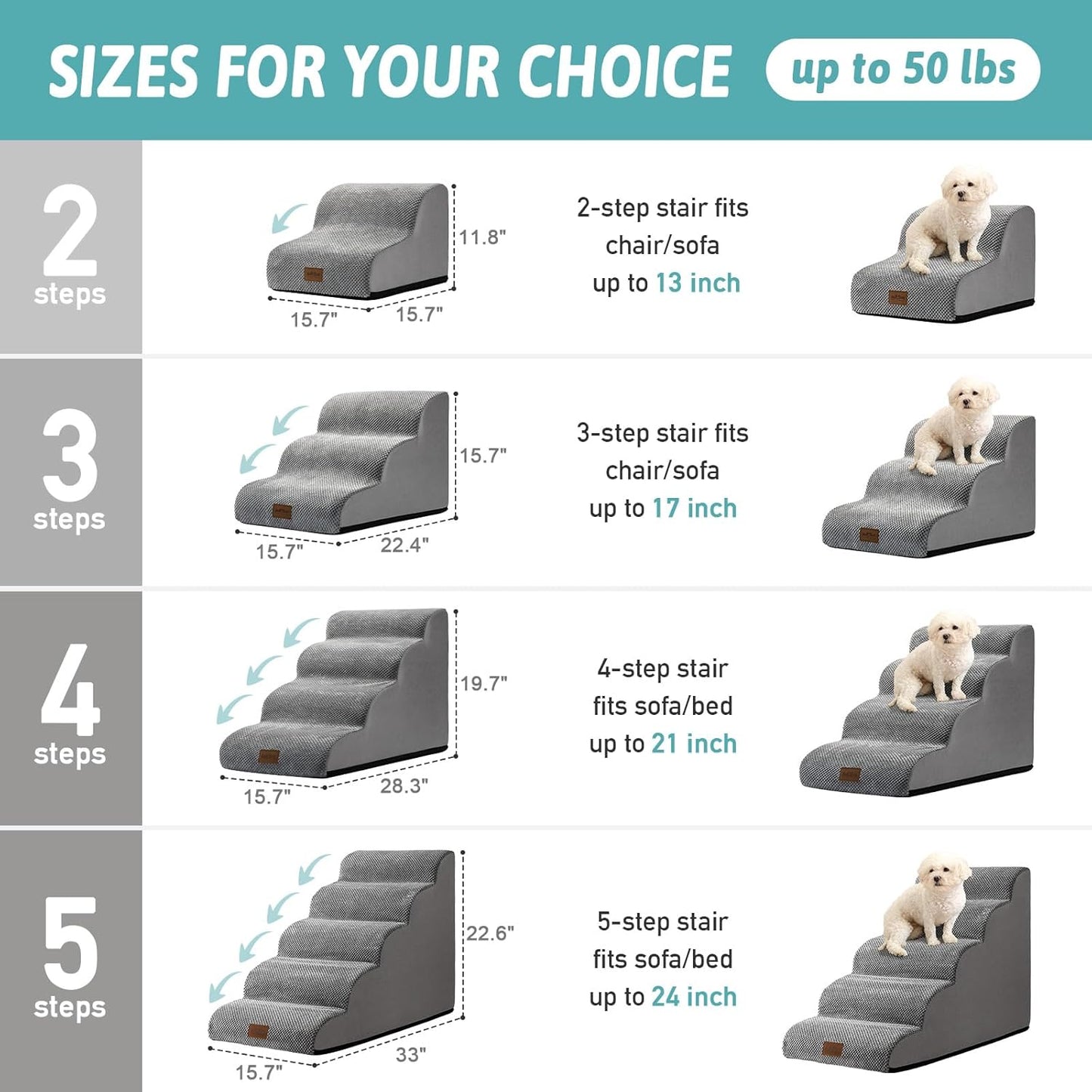 Dog Stairs for Small Dog 22.6" H, Curved Pet Step for Puppy, Older Cat, Medium Pet Ramp for High Bed, Ladder with High Density Foam, Durable, 5 Step, 15.7x33x22.6 inch, Grey
