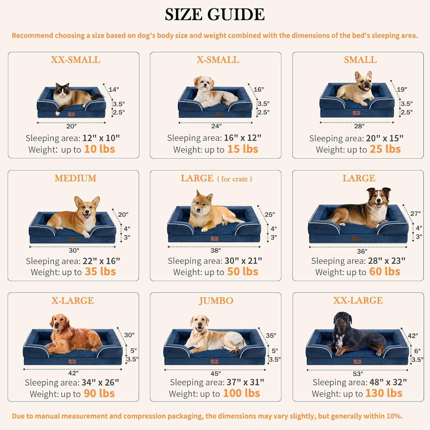 Comfort Expression Small Dog Beds Waterproof Cat Beds Orthopedic Foam Sofa Beds for Small Dogs Comfy Pet Bed with Washable Removable Cover & Non-Slip Bottom(XX-Small,Navy Blue)