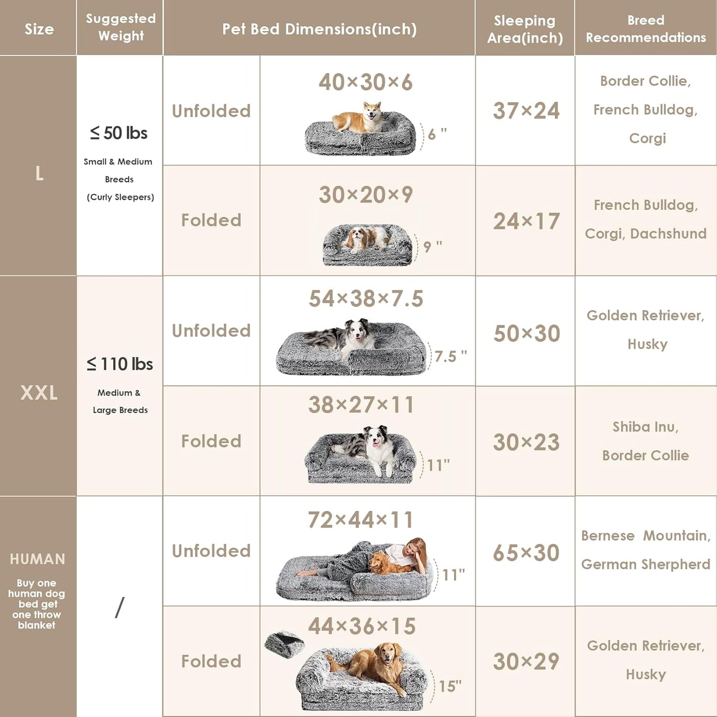 EHEYCIGA Foldable Human Dog Bed, Orthopedic Memory Foam Human Sized Dog Bed, Waterproof Pet Bed for People, Faux Fur Pet Couch for Adult, Faded Black, 72"x44"x11"