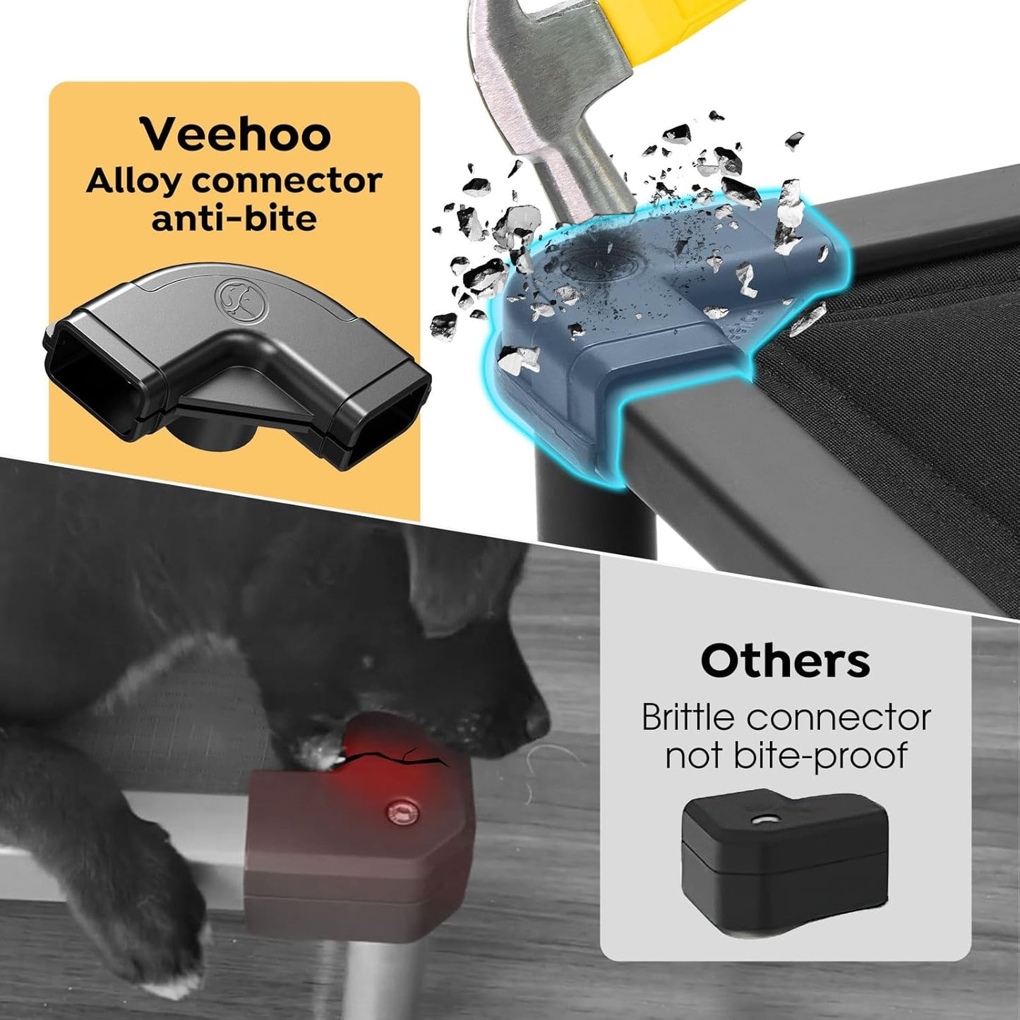 Veehoo Chew Proof Elevated Dog Bed, Durable Raised Pet Cot with Soft PP Cotton-Filled Waterproof Mat, Washable Padded Cot for Indoor, Outdoor & Camping, 35-Inch, Black