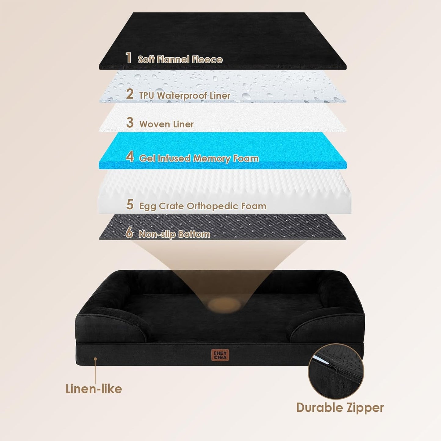 EHEYCIGA Orthopedic Dog Beds for Large Dogs, Waterproof Memory Foam Large Pet Bed with Sides, Non-Slip Bottom and Egg-Crate Foam Dog Couch Bed with Washable Removable Cover, Black