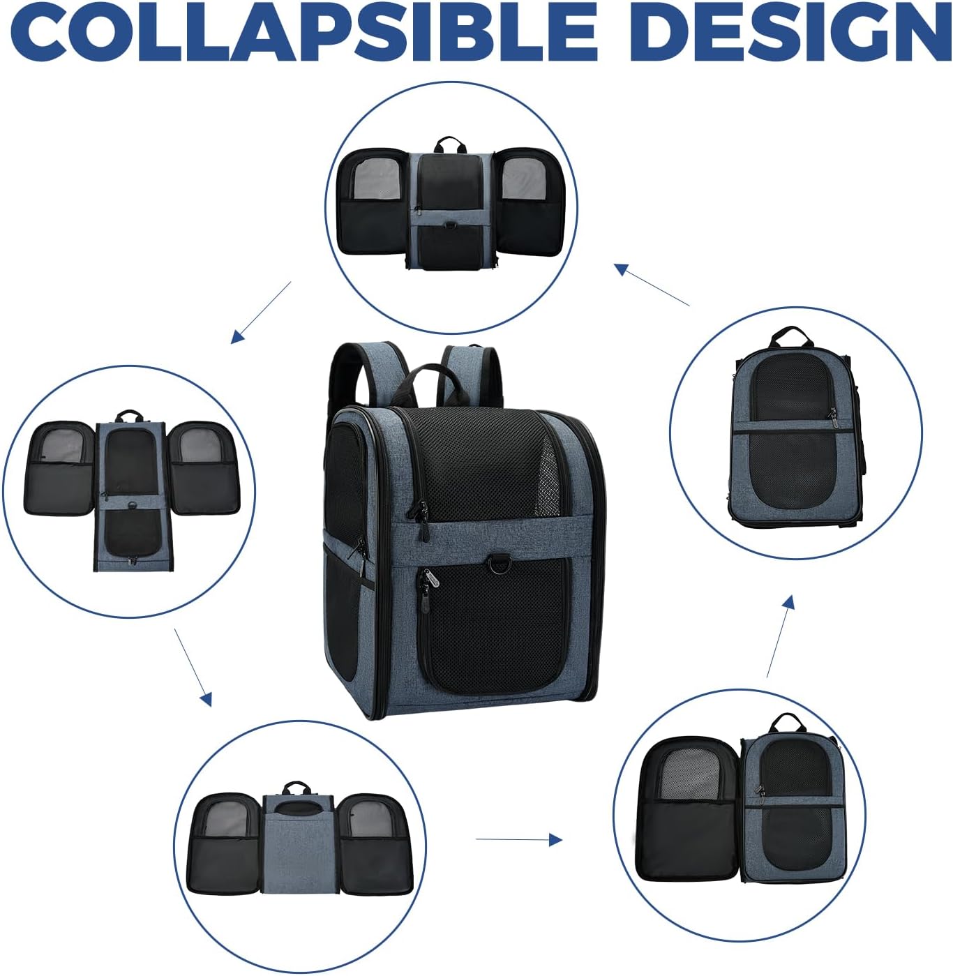 Apollo Walker Dog & Cat Carrier Backpack for 4-15lb Pets - Ventilated Safe Design with Padded Back Support, Breathable Mesh Pet Backpack for Hiking, Travel, Outdoor (Navy)