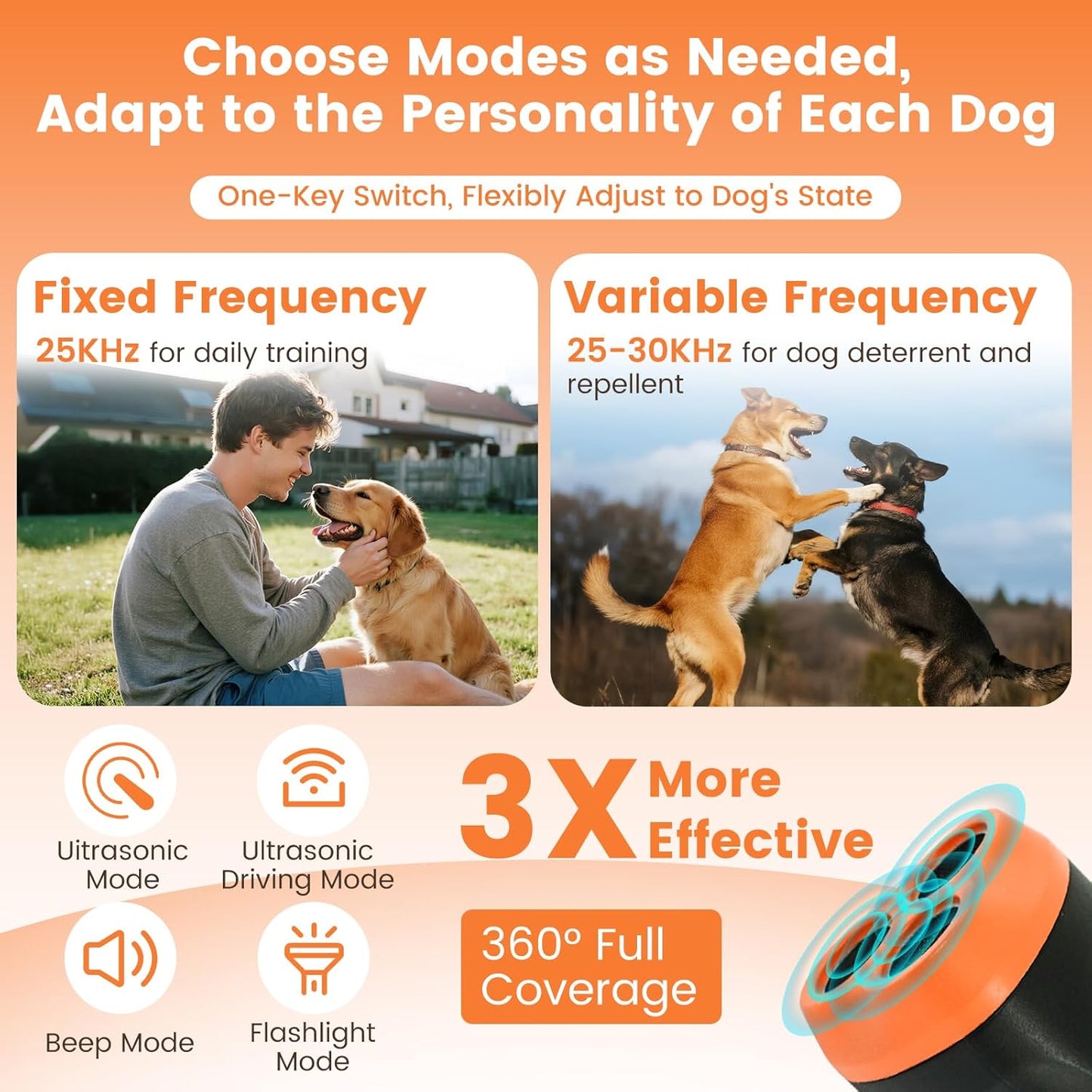 Ultrasonic Dog Bark Deterrent Device 3X Ultrasound Anti Barking Device Safe for All Dogs Training Tools Up to 50ft for Indoor Outdoor with Flashlight Rechargeable Training Device