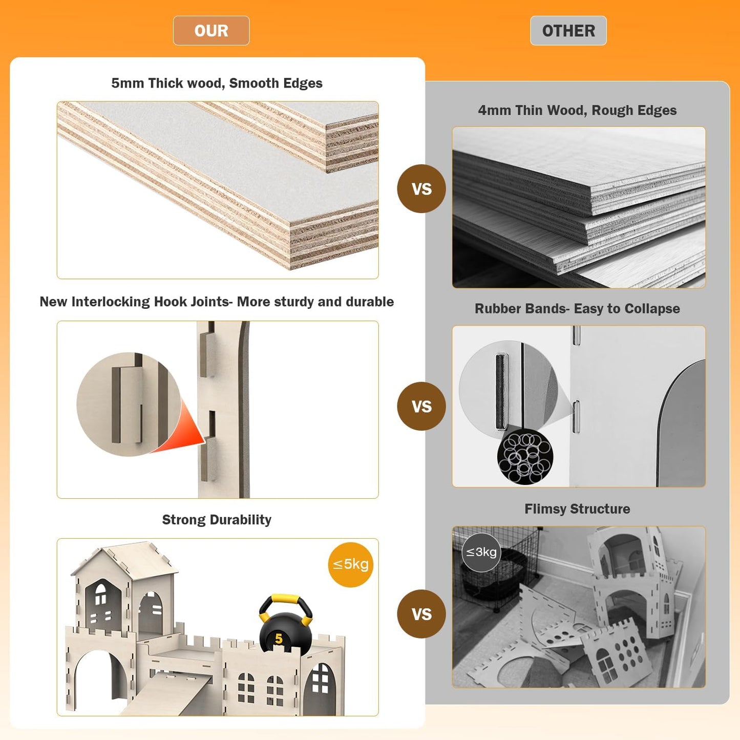 Large Bunny House and Hideouts, Wooden Dual-Layer Rabbit Castle with Stair, Rubber Band-Free Setup - chew-Proof, Sturdy Habitat for Guinea Pig Chinchilla Ferret (Rabbit House with Hay Feeder)
