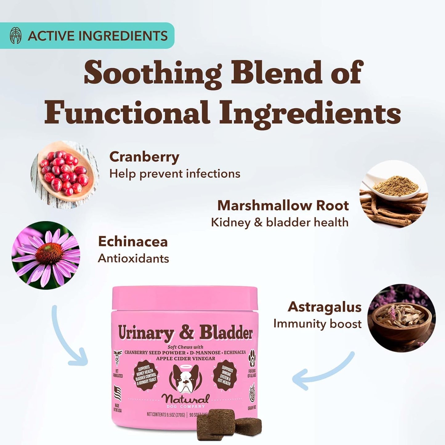 Natural Dog Company Urinary & Bladder Supplement for Dogs – Cranberry & D-Mannose Soft Chews with Marshmallow Root & Astragalus – Supports Urinary Tract Health, Bladder Function & Normal Urine Flow