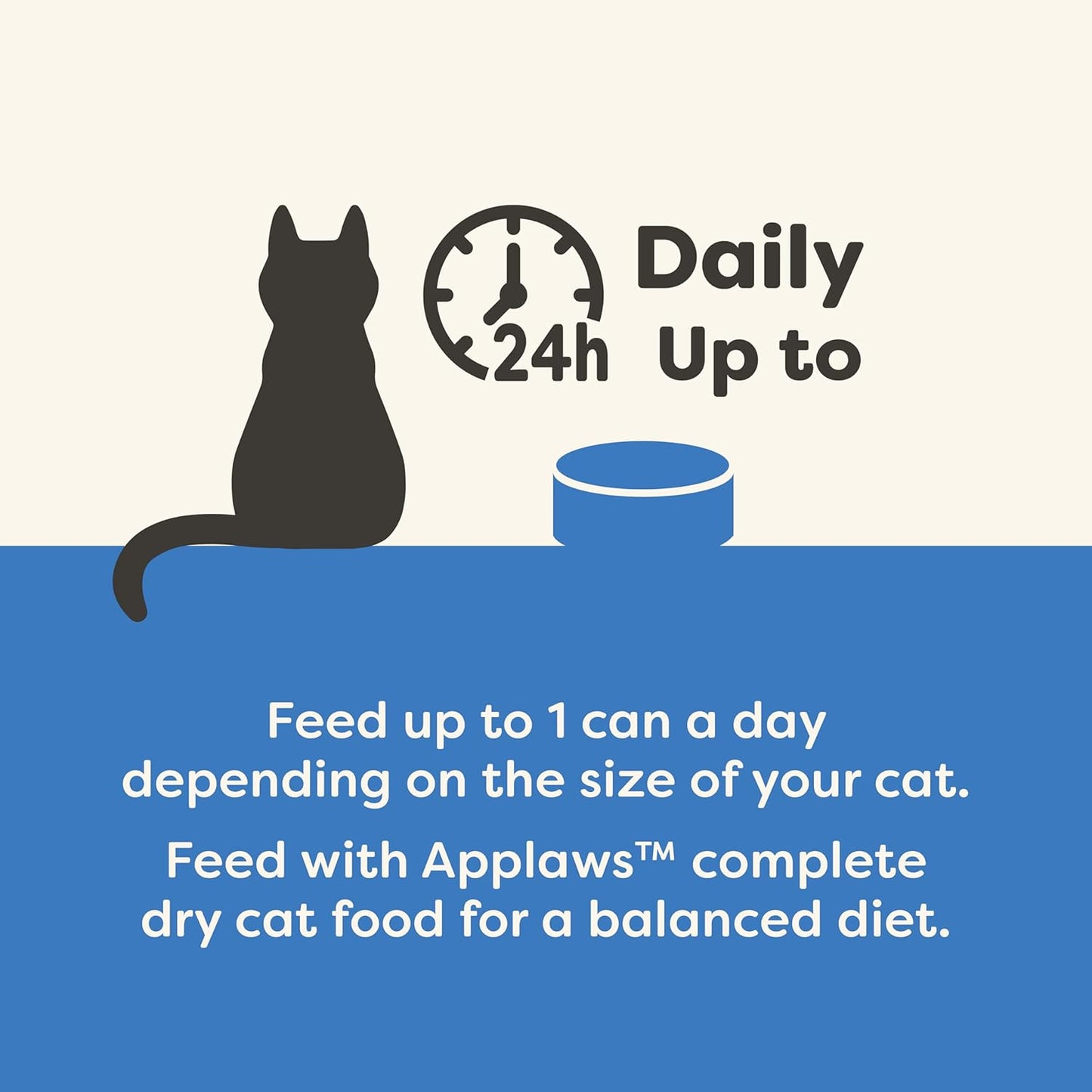 Applaws Natural Wet Cat Food in Broth, Limited Ingredient Canned Wet Cat Food, No Additives, Made with Natural Ingredients, Mackerel & Sardine in Broth (24 x 5.5oz Cans)