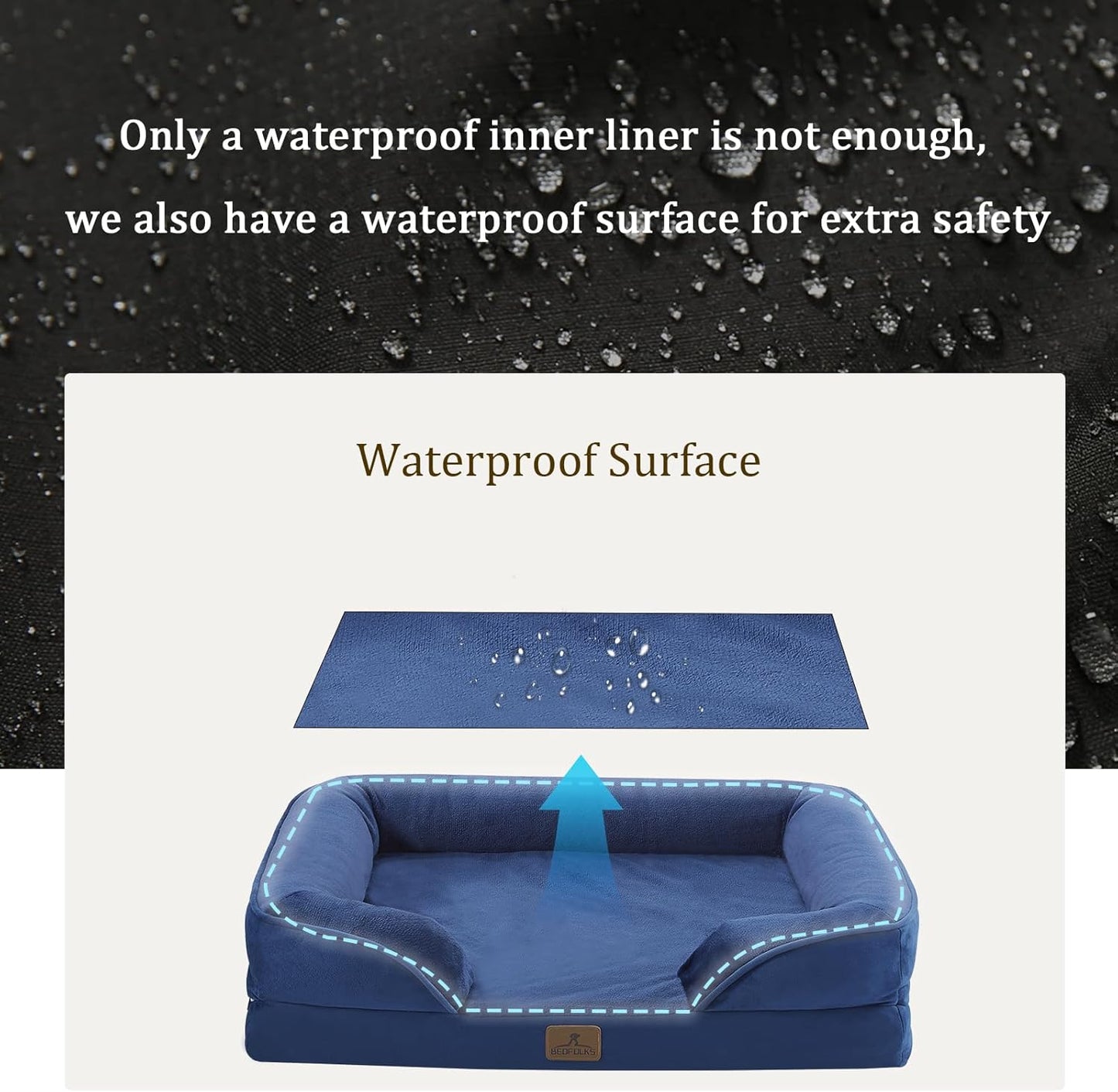 Bedfolks Orthopedic Dog Bed, Waterproof Dog Sofa Bed for Small Dogs & Cats, Egg Foam Pet Couch Bed with Removable Washable Cover and Nonslip Bottom, Navy Blue