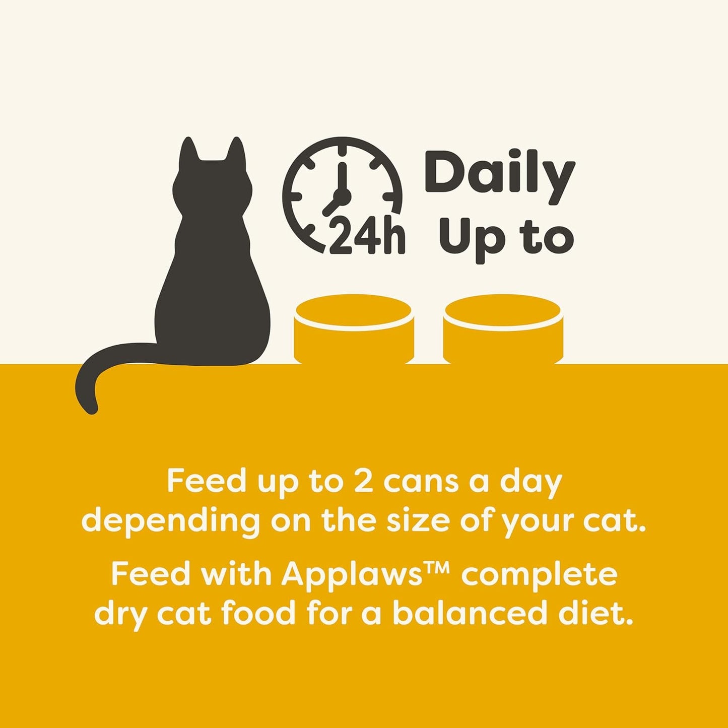 Applaws Natural Wet Cat Food in Broth, Limited Ingredient Canned Wet Cat Food, No Additives, Made with Natural Ingredients, Chicken Breast & Liver in Broth (24 x 2.47oz Cans)