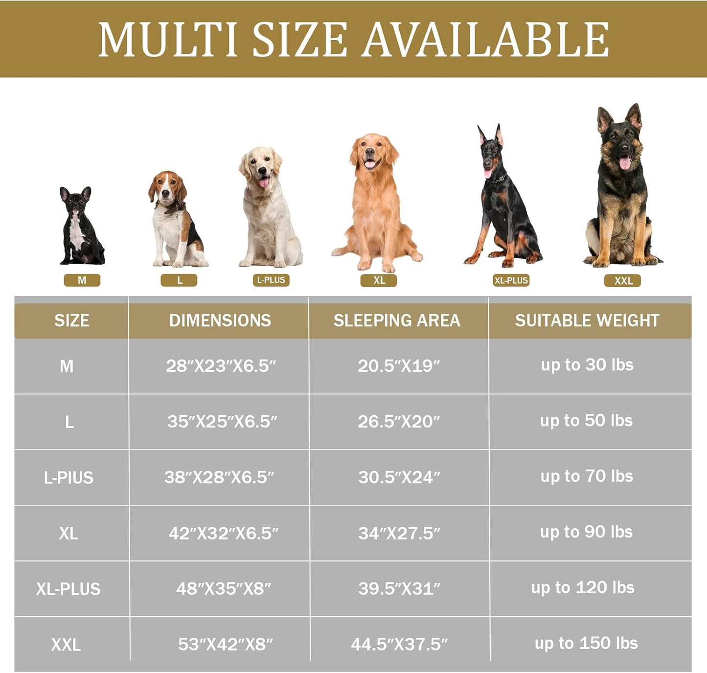 Bedfolks Orthopedic Dog Bed, Waterproof Dog Sofa Bed for Extra Large Dogs, Egg Foam Pet Couch Bed with Removable Washable Cover and Nonslip Bottom, Black