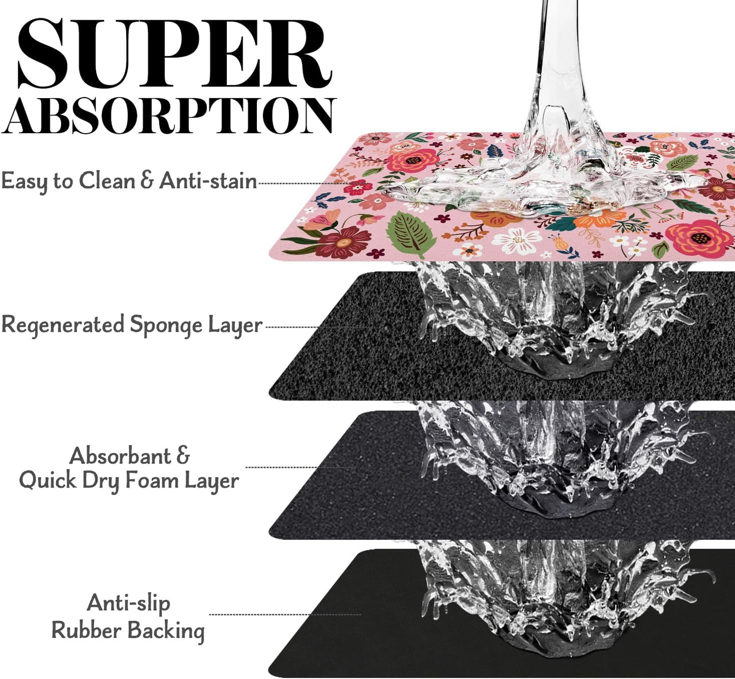 Dog Food Mats for Floors, Absorbent Dog Bowl Mat for Food and Water Dispenser Mat, Quick Dry Cat Food Mat Pet Supplies