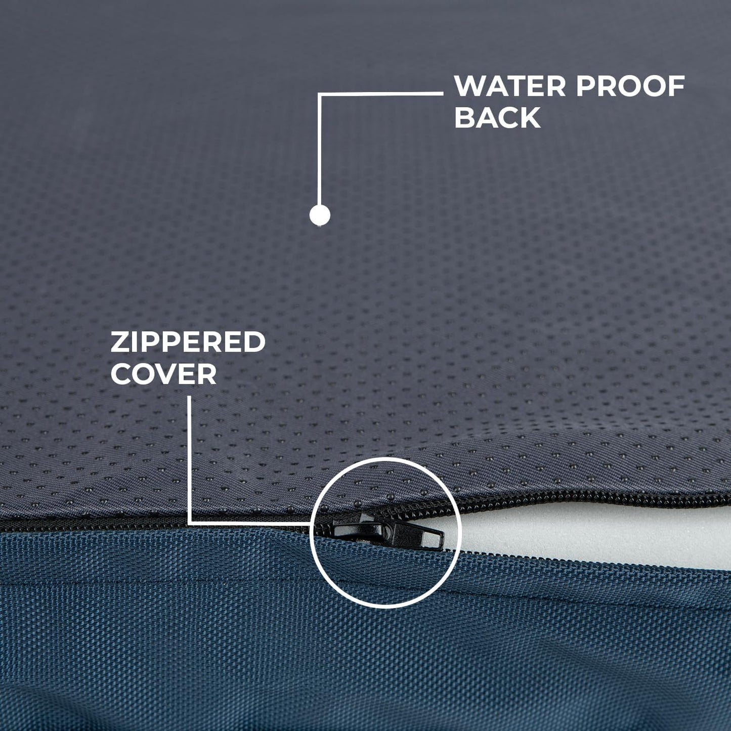 Best Pet Supplies Cute Dog Crate Mat Flat Bed with Waterproof Exterior, Thick Orthopedic Egg Foam Mattress, and Soft Sherpa Fleece Cover for Small, Medium, and Large Breeds - Blue, 30X20X3