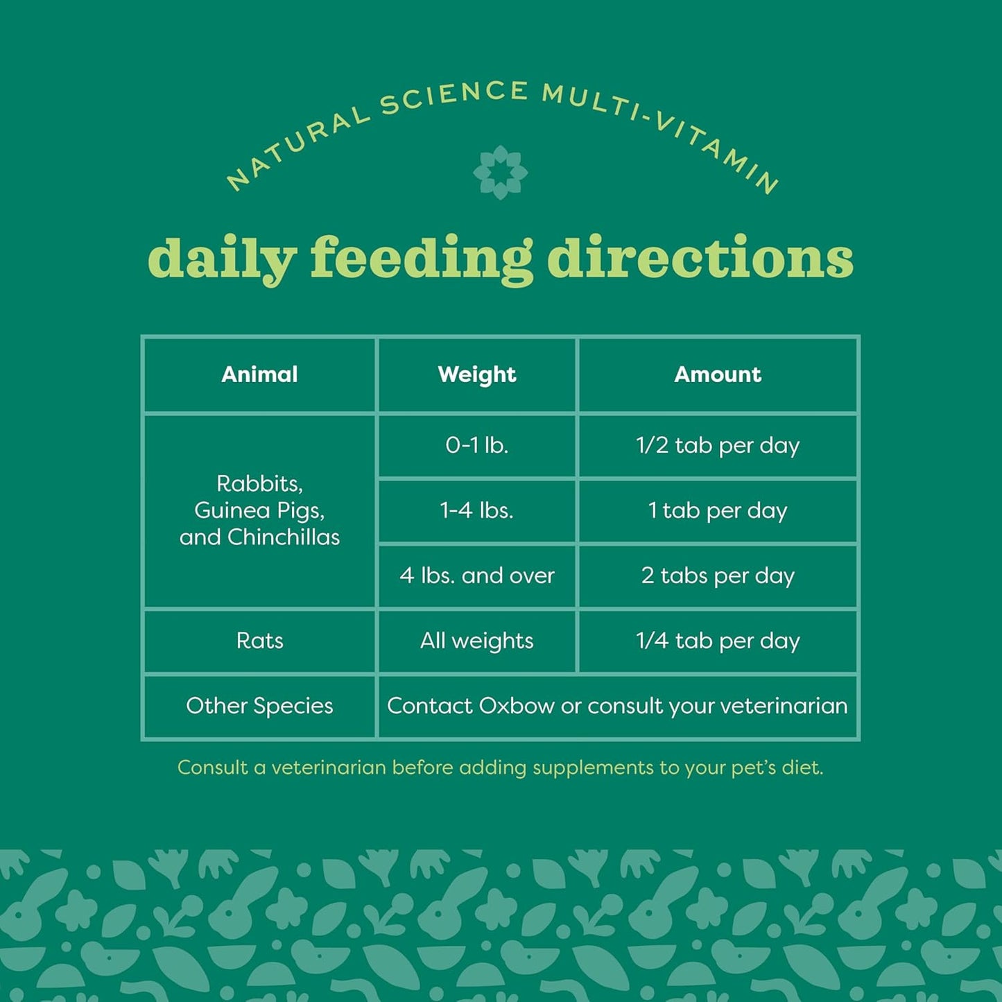 Oxbow Animal Health Natural Science Multi-Vitamin, High Fiber Supplement for Rabbit & Guinea Pig, Made with Timothy Hay, Multi-Pet Households, Omega 3 & 6 Fatty Acids, Made in USA, 4.2 oz Bag