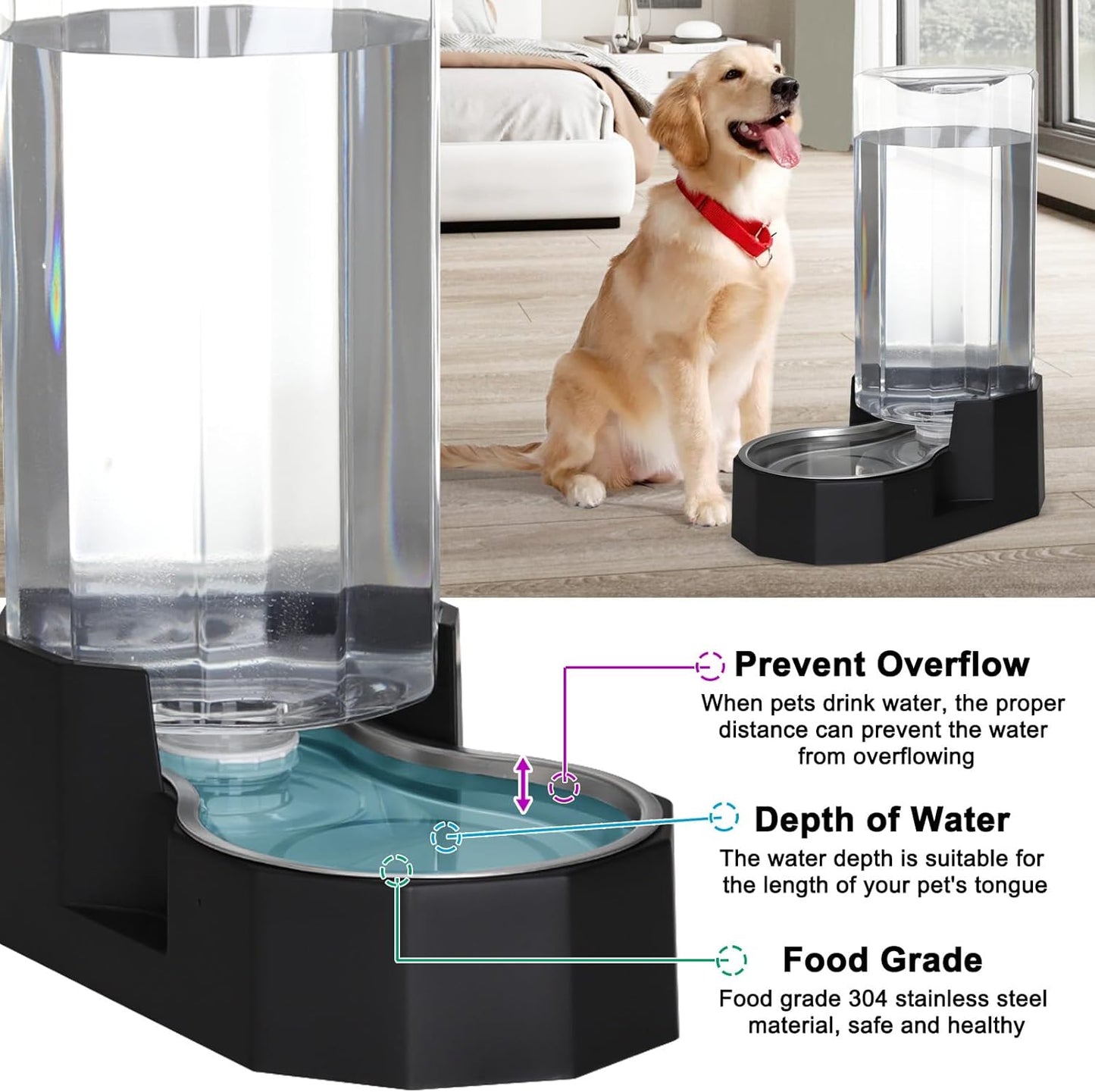 Sfozstra Large Dog Water Dispenser: 9L Automatic Black Water Feeder with Stainless Steel Bowl - Without Filter - Gravity Design for Multiple Pets Indoor/Outdoor