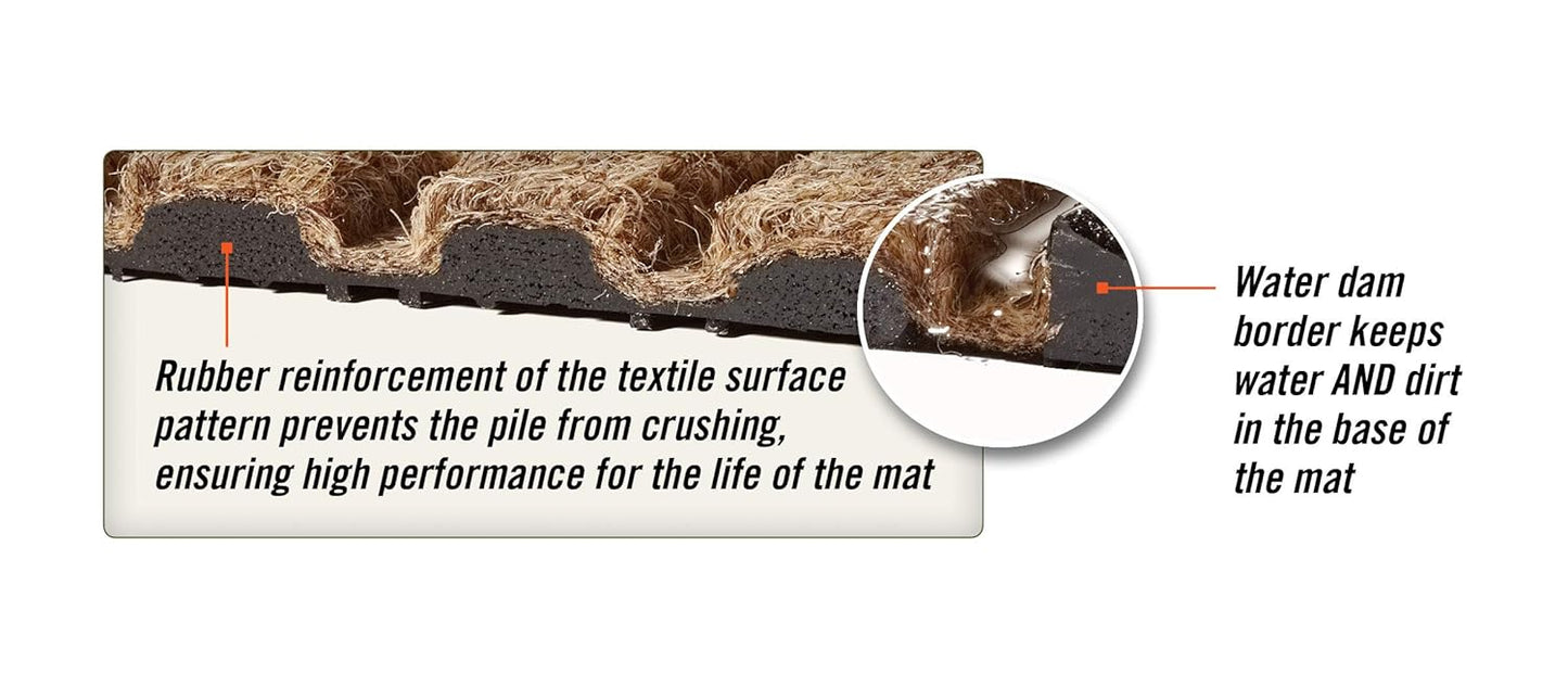 M+A Matting WaterHog Diamond | Commercial-Grade Entrance Mat with Rubber Border – Indoor/Outdoor, Quick Drying, Stain Resistant Door Mat (Evergreen, 6' x 8')