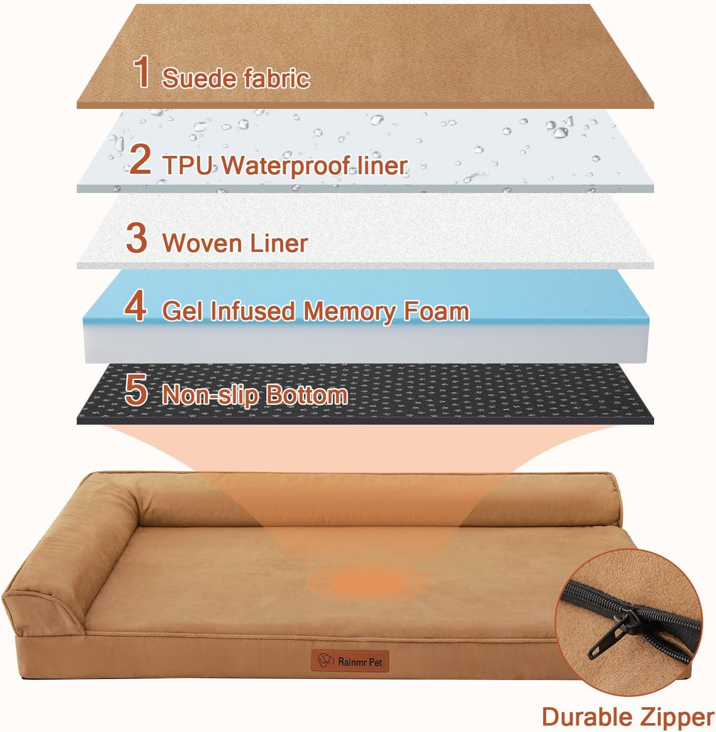 Upgraded Large Dog Bed, 3" Memory Foam with Waterproof Liner, Chew Resistant Microsuede Cover, Removable and Washable, for Indoor, Outdoor, and Car Use, Nonskid Base, 44x32 Inches XXL Khaki