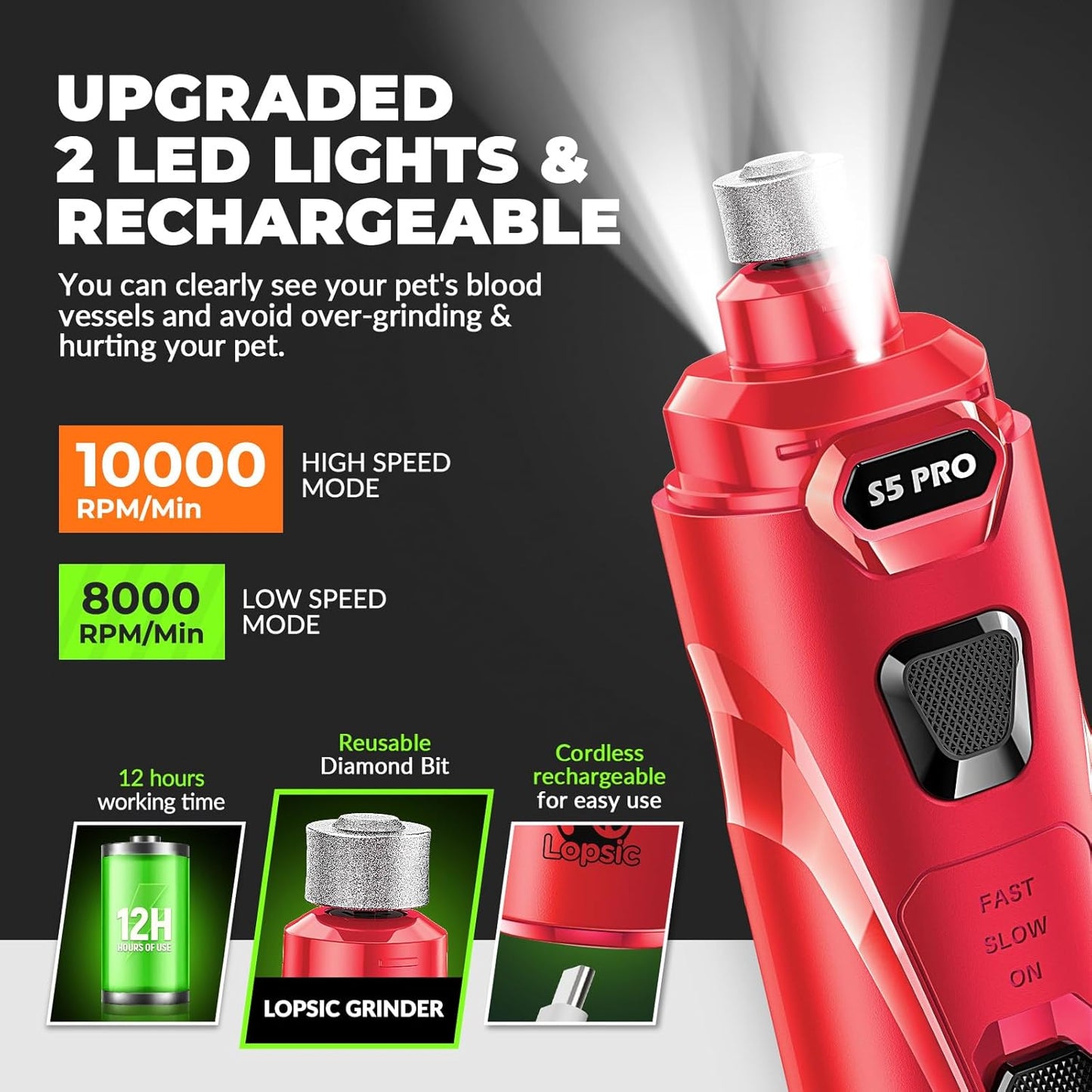 Dog Nail Grinder with 2 LED Lights Powerful 2 Speeds Super Quiet Dog Nail Trimmers with 3 Grinding Wheels Rechargeable Pet Dog Nail Clippers for Large Medium Puppy Dogs Dog Nail File Cat Nail Clipper