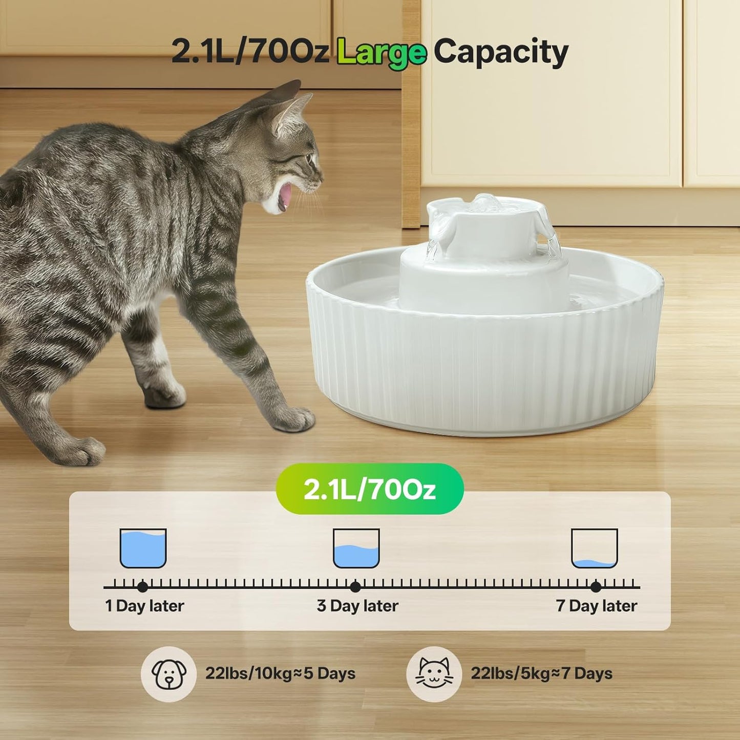 Ceramic Cat Water Fountain, 2.1L/70oz Porcelain Pet Drinking Dispenser with 4 Set Replacement Filter & Sponge, Automatic Dog Water Bowl with Ultra-Quiet Pump, Cat Feeding Watering Supplies(White)