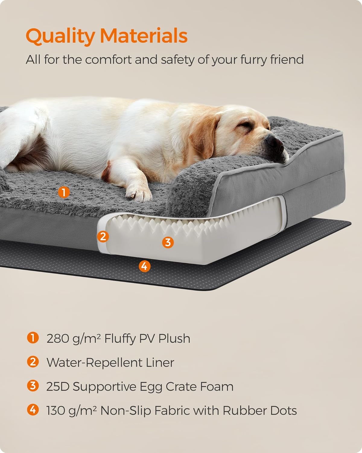 Feandrea Orthopaedic Dog Bed for Large Dogs, Waterproof Dog Sofa Bed with Removable Washable Cover, 36 x 27 x 6.5 Inches, Slate Gray UPGW252G02