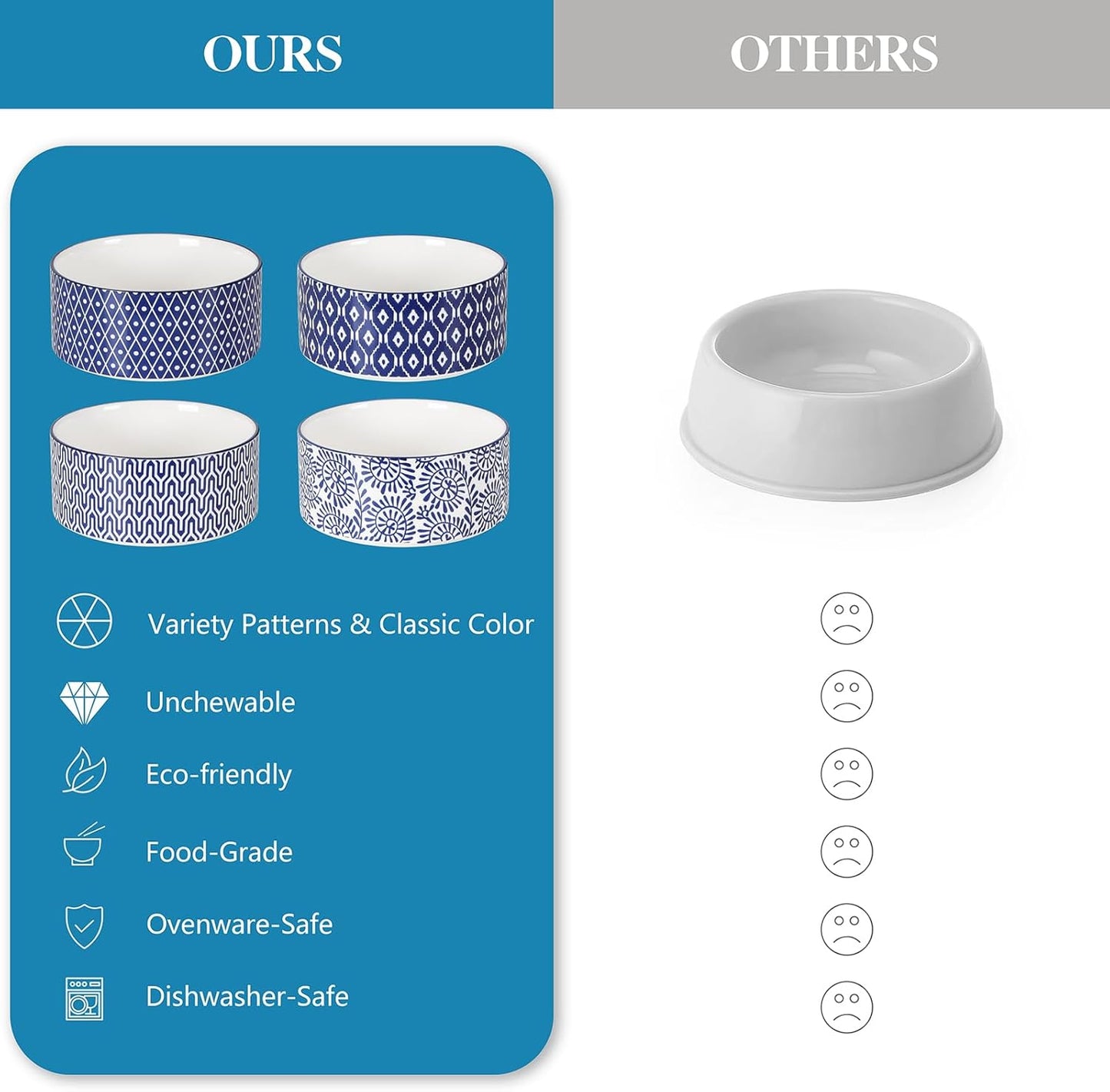 Selamica Ceramic 30 OZ Dog Bowls, Dog Food and Water Bowls with Wooden Stand, Anti-Slip Dog Dishes Set for Cats Small & Medium Sized Dogs, Weighted Pet Bowls Set of 2, Vintage Blue A