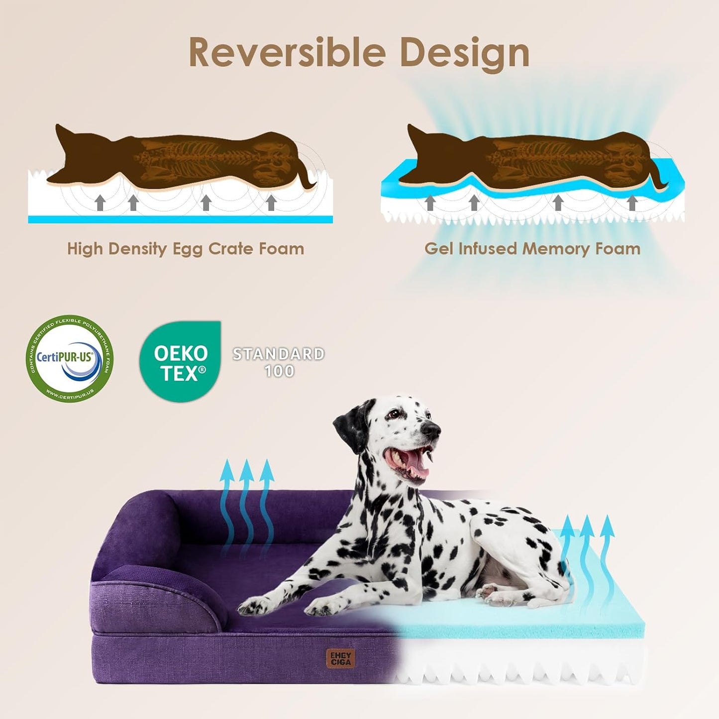 EHEYCIGA Orthopedic Dog Beds for Extra Large Dogs, Waterproof Memory Foam XXL Dog Bed with Sides, Non-Slip Bottom and Egg-Crate Foam Big Pet Couch Bed with Washable Removable Cover, Purple