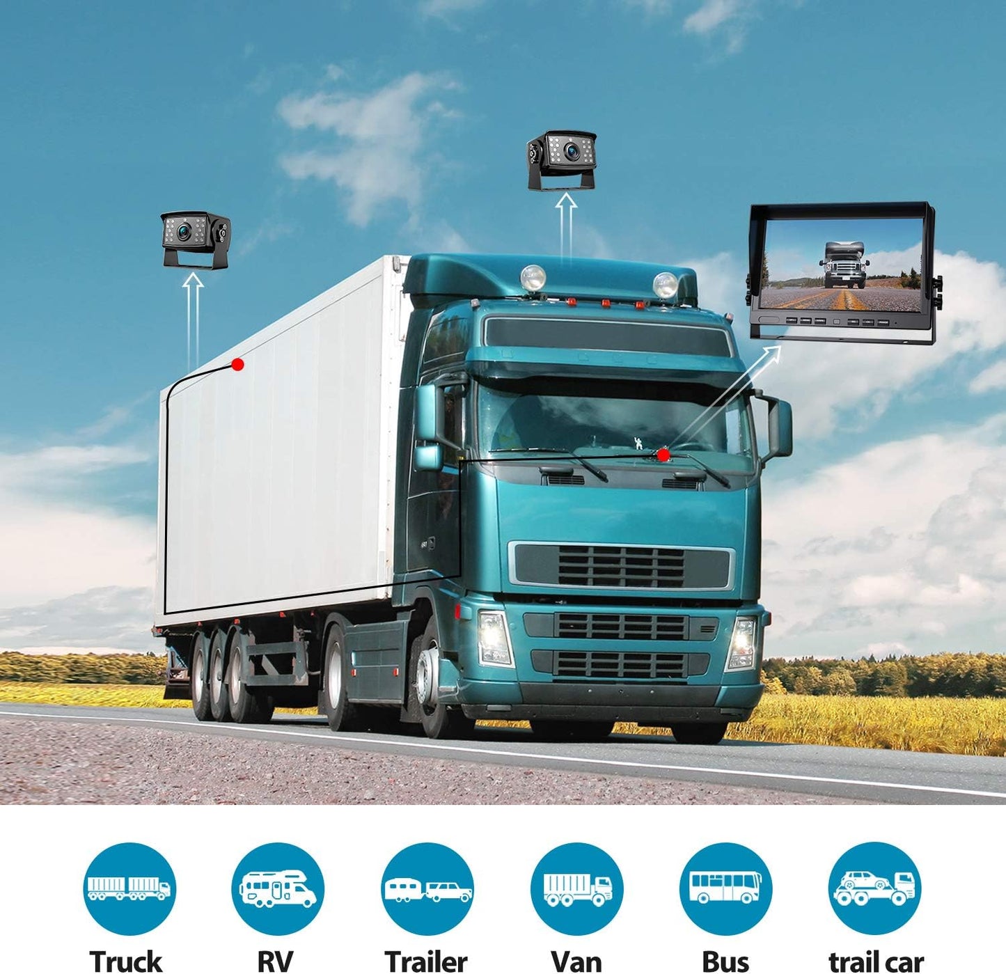 Fookoo Ⅱ HD Wired Backup Camera System Kit,10 inch Dual Split Screen Monitor with Recording IP69 Waterproof Front View Rear View Cameras Parking Lines for Truck/Semi-Trailer/Box Truck/RV(DY102)