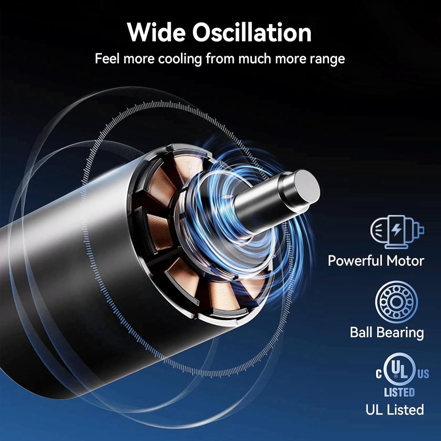 24 Inch Industrial Wall Fan Oscillating, 7800 CFM Commercial Metal Wall Mount Fans with Poweful Motor, 3 Speed, Heavy Duty Indoor for Warehouse, Workshops, and Garage, UL Listed