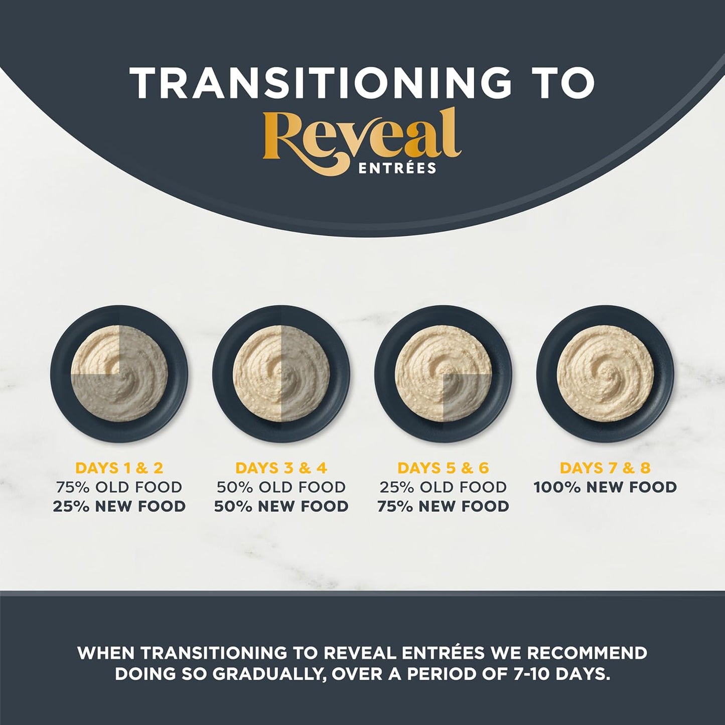 Reveal Entrées Natural Wet Cat Food Paté, Grain-Free with Added Vitamins & Minerals, Carrageenan-Free Tuna Fillet with Salmon Paté Recipe (24 x 2.47 oz Cans)