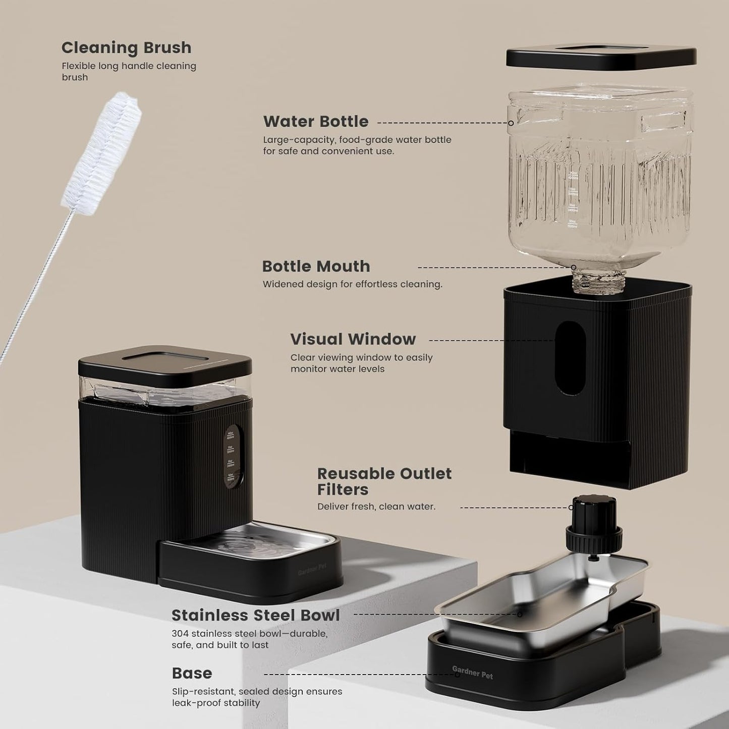 Gardner Pet Automatic Dog Water Dispenser Gravity Waterer with Stainless Steel Bowl Water Dispenser 6.5L Large Capacity Water Feeder for Dogs Cats Pets, BPA-Free Noise-Free (Black, 6.5L)