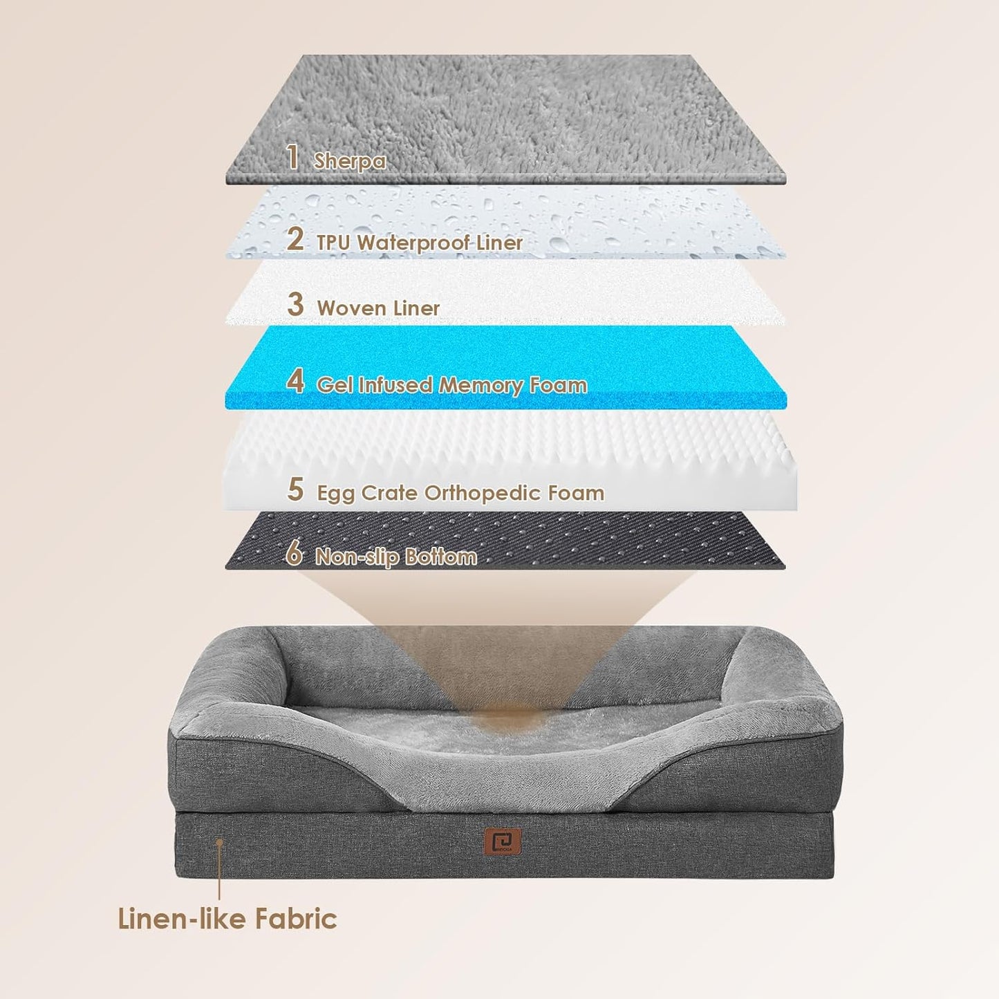 EHEYCIGA Memory Foam XL Dog Bed for XLarge Sized, Extra Large Orthopedic Dog Sofa with Sides and Waterproof Liner, Washable Bolster Pet Bed Couch with Removable Cover, 42x30x7.5 Inch, Grey