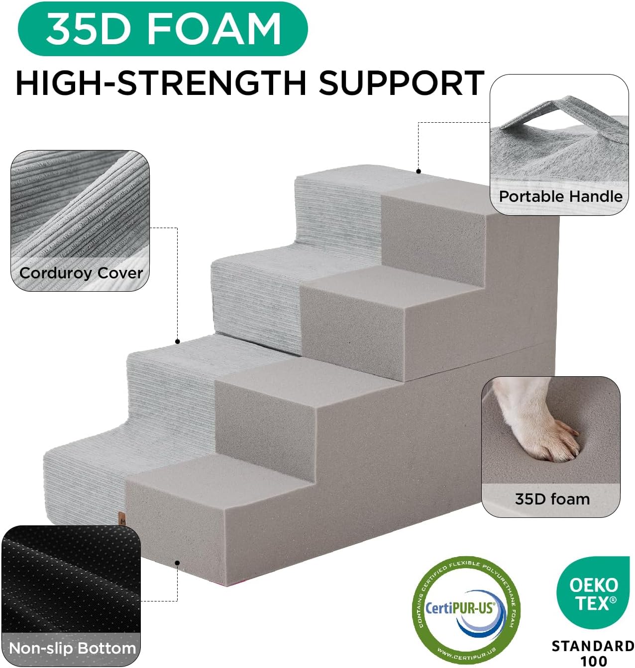 Made4Pets Dog Stairs for High Bed, Extra Wide Pet Stairs for Bed Couch Sofa, 35D Foam Pet Steps for Small Dogs and Cats, Non-Slip Bottom Dog Steps, Light Grey, 5 Steps