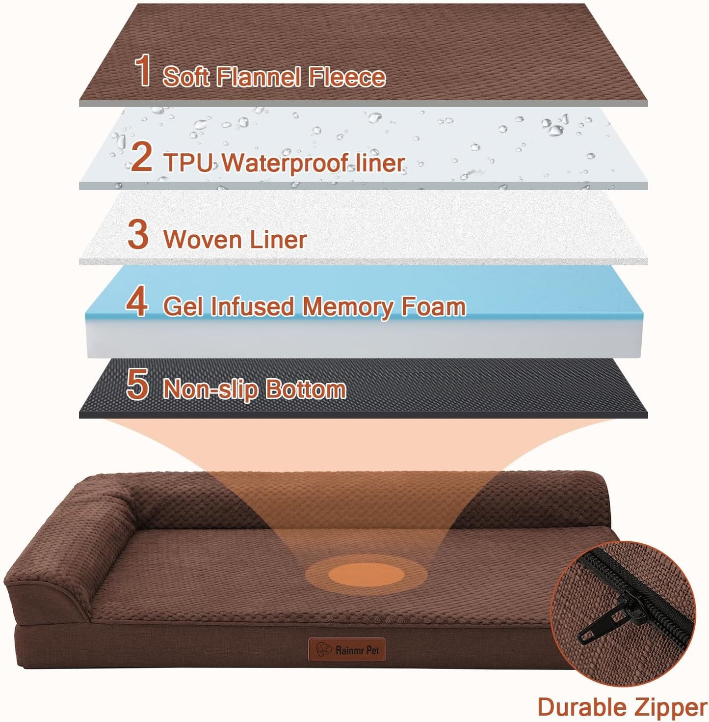 Orthopedic Dog Bed, 3 Inch Memory Foam Dog Beds for Large Dogs, Washable Removable Cover, Nonskid Bottom, Waterproof Pet Couch for Indoor, Outdoor or Car Use, 44x32 Inches XXL Brown Grey