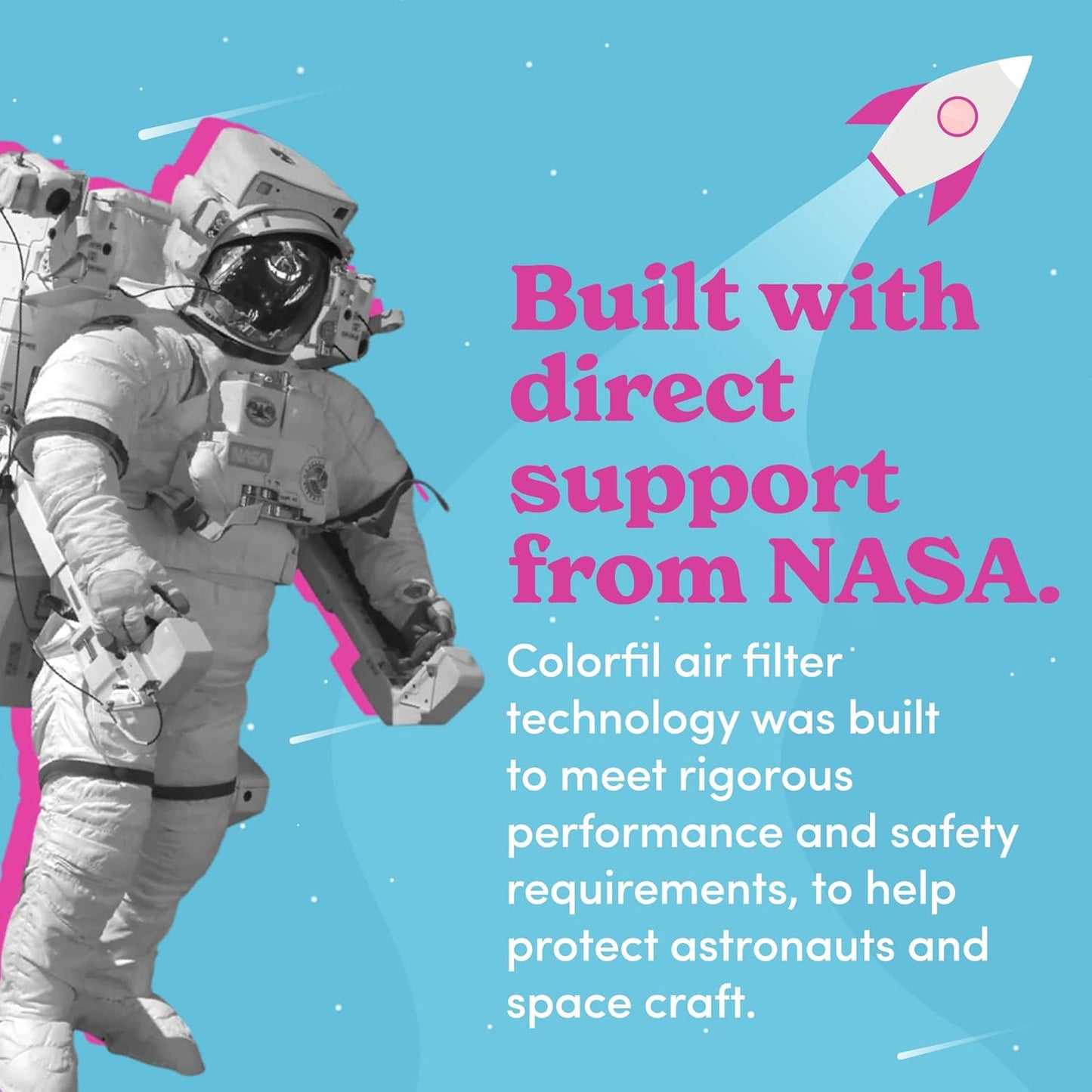 Colorfil 16x25x1 Air Filter (6-Pack) | Made in the USA | Color Changing | Remove Cat and Dog Odor | MERV 8 for Pet Hair Dander and Dust | 15.5"x24.5"x0.75" Exact Size